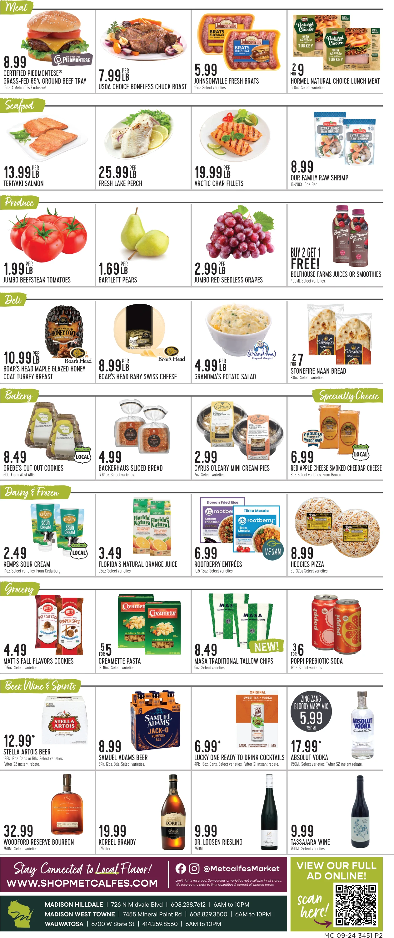 Metcalfe’s Market Weekly - Page 2