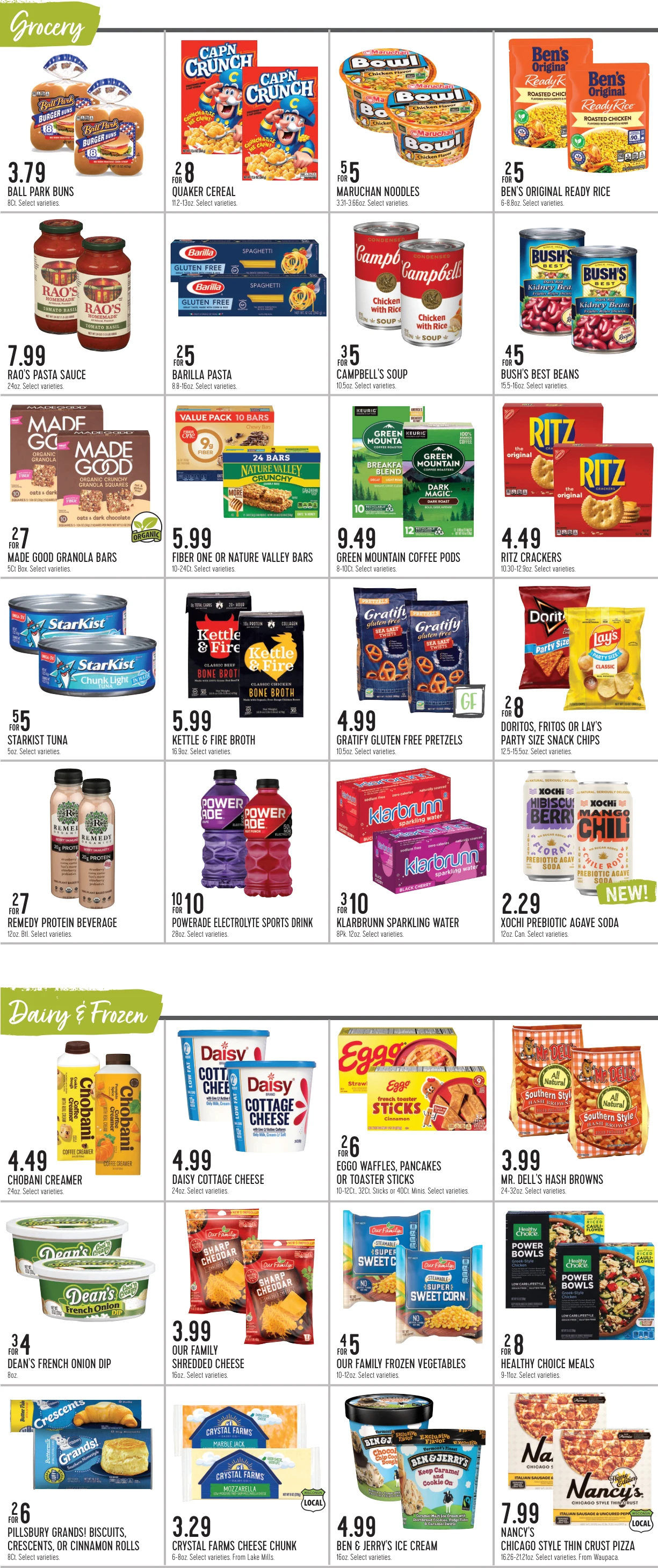 Metcalfe’s Market Weekly - Page 4