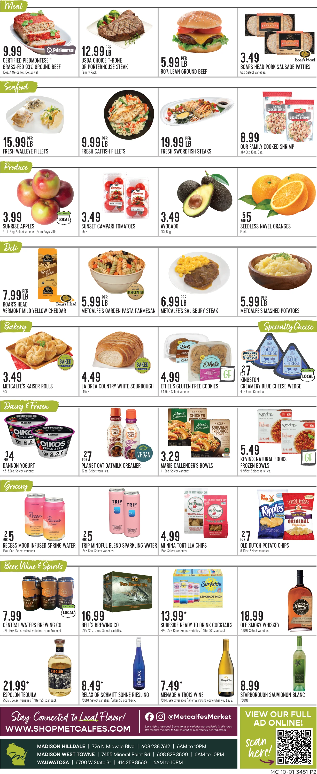 Metcalfe’s Market Weekly - Page 2