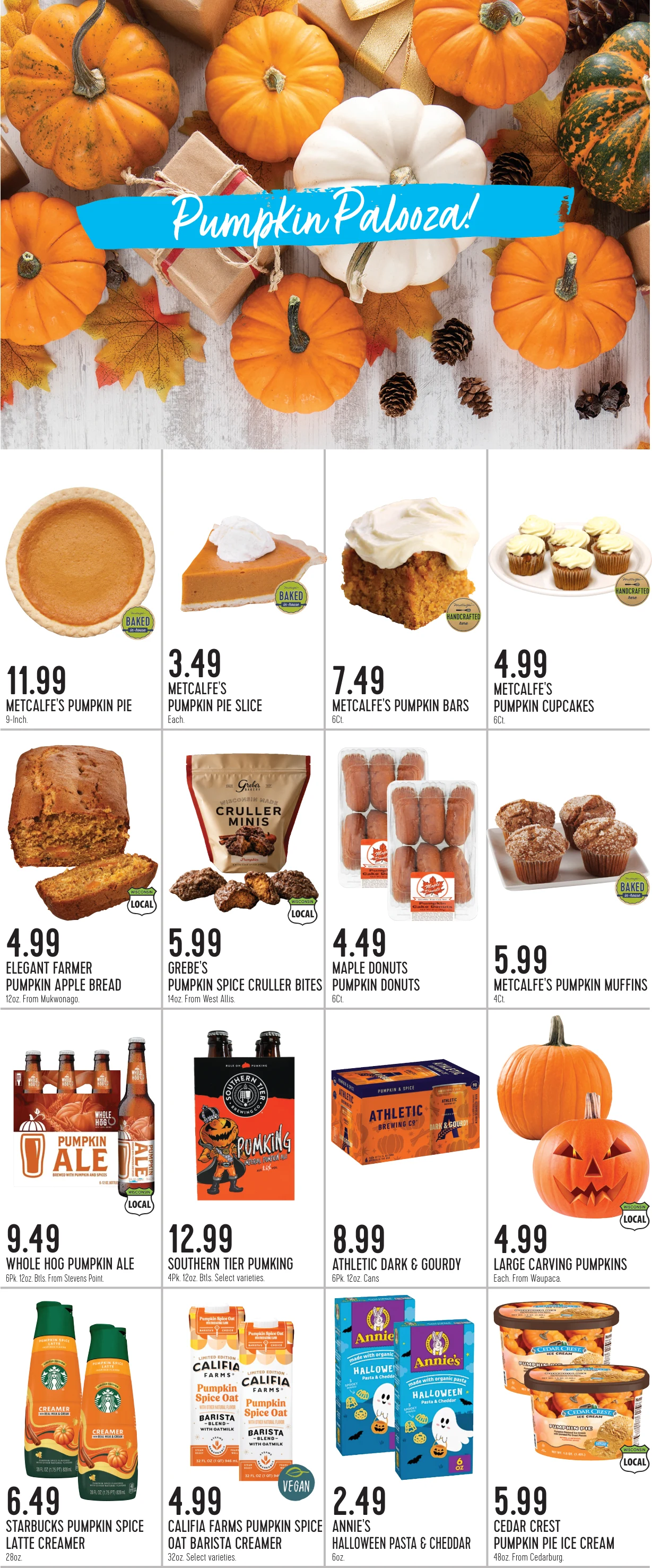 Metcalfe’s Market Weekly - Page 5