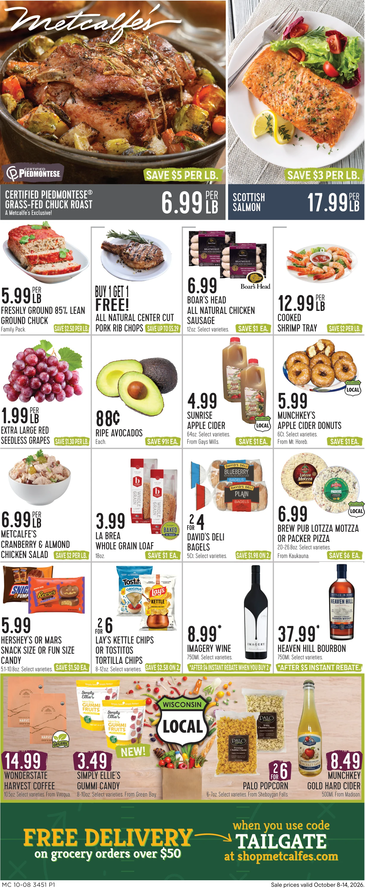 Metcalfe’s Market Weekly - Page 1