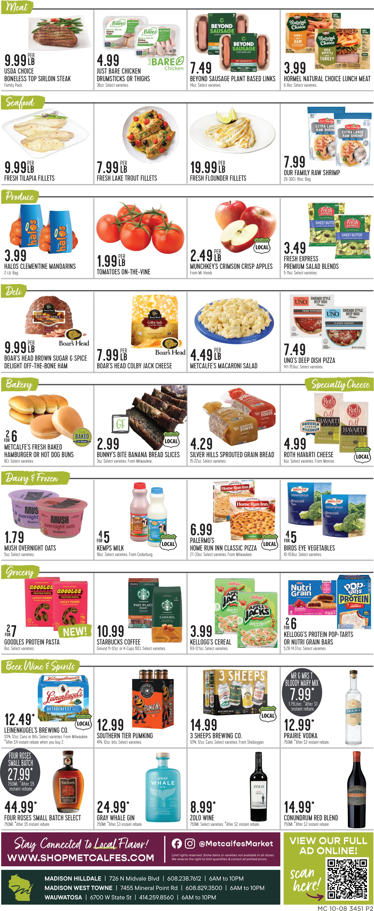 Metcalfe’s Market Weekly - Page 2
