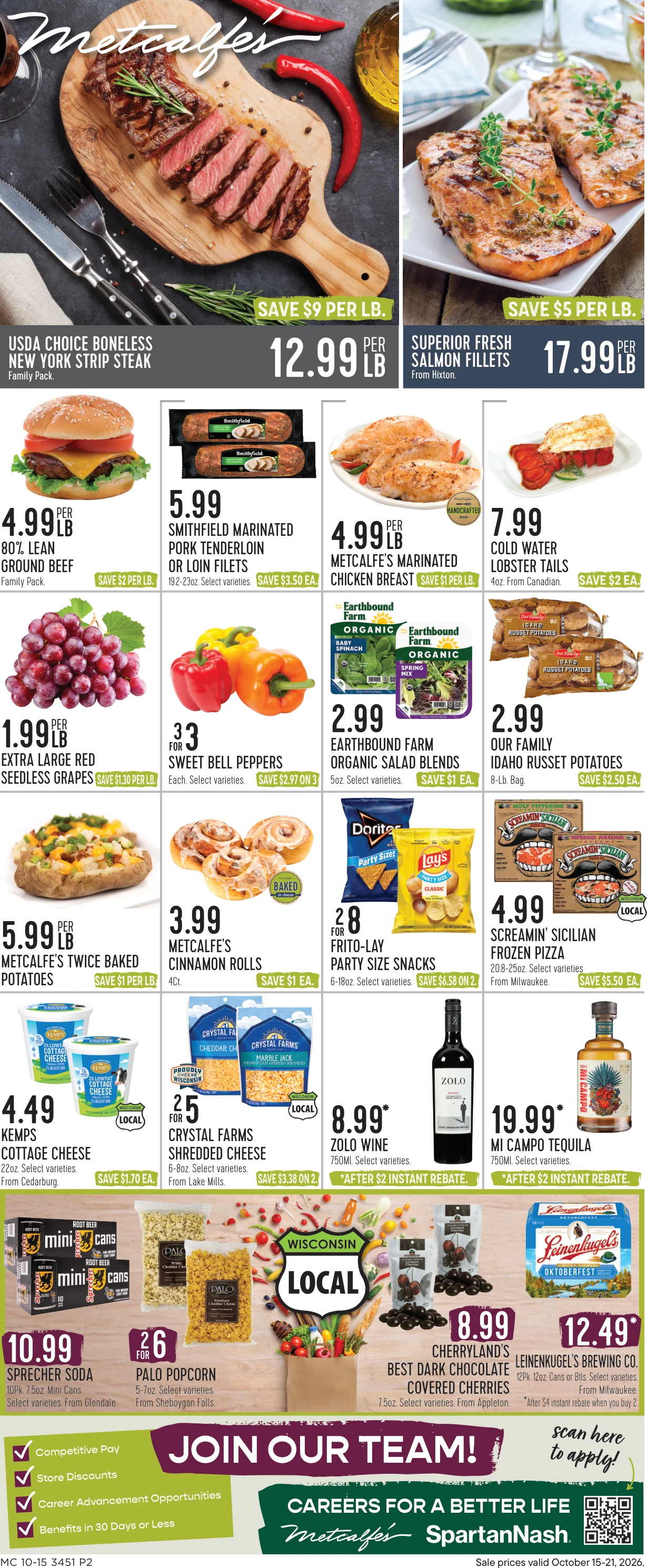 Metcalfe’s Market Weekly - Page 1