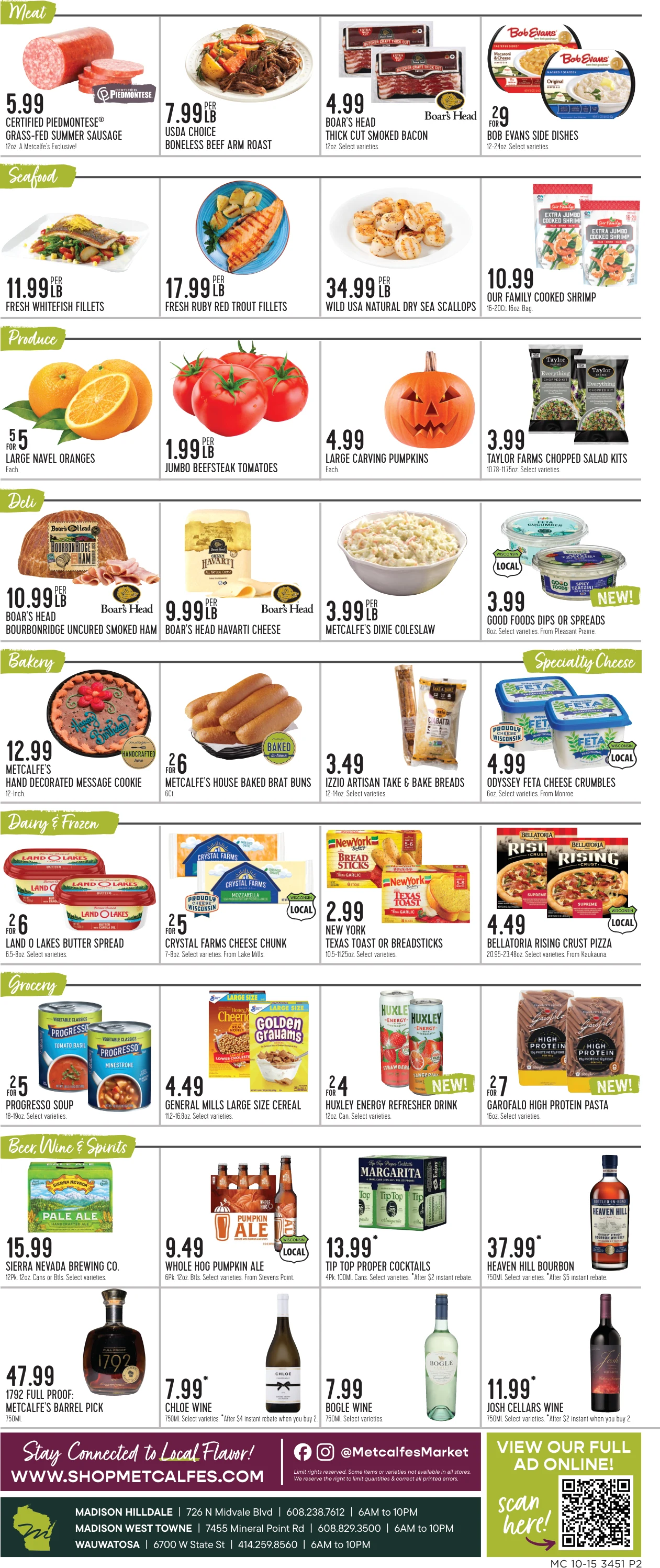 Metcalfe’s Market Weekly - Page 2