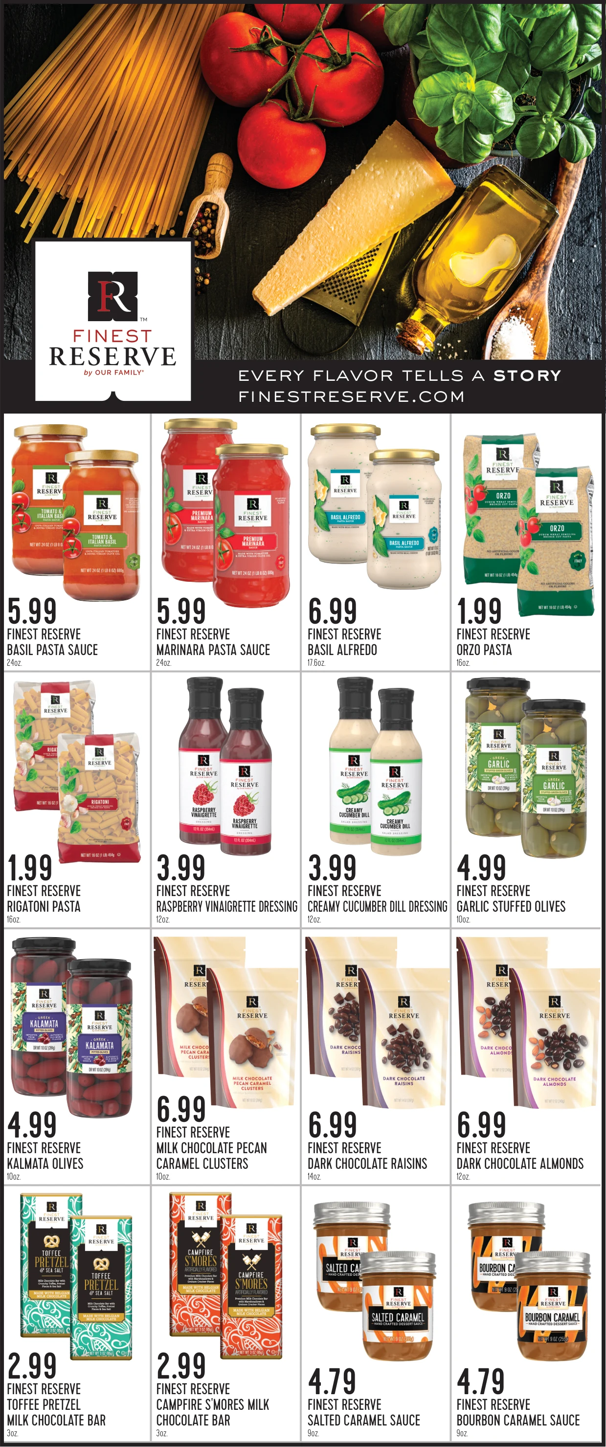Metcalfe’s Market Weekly - Page 5