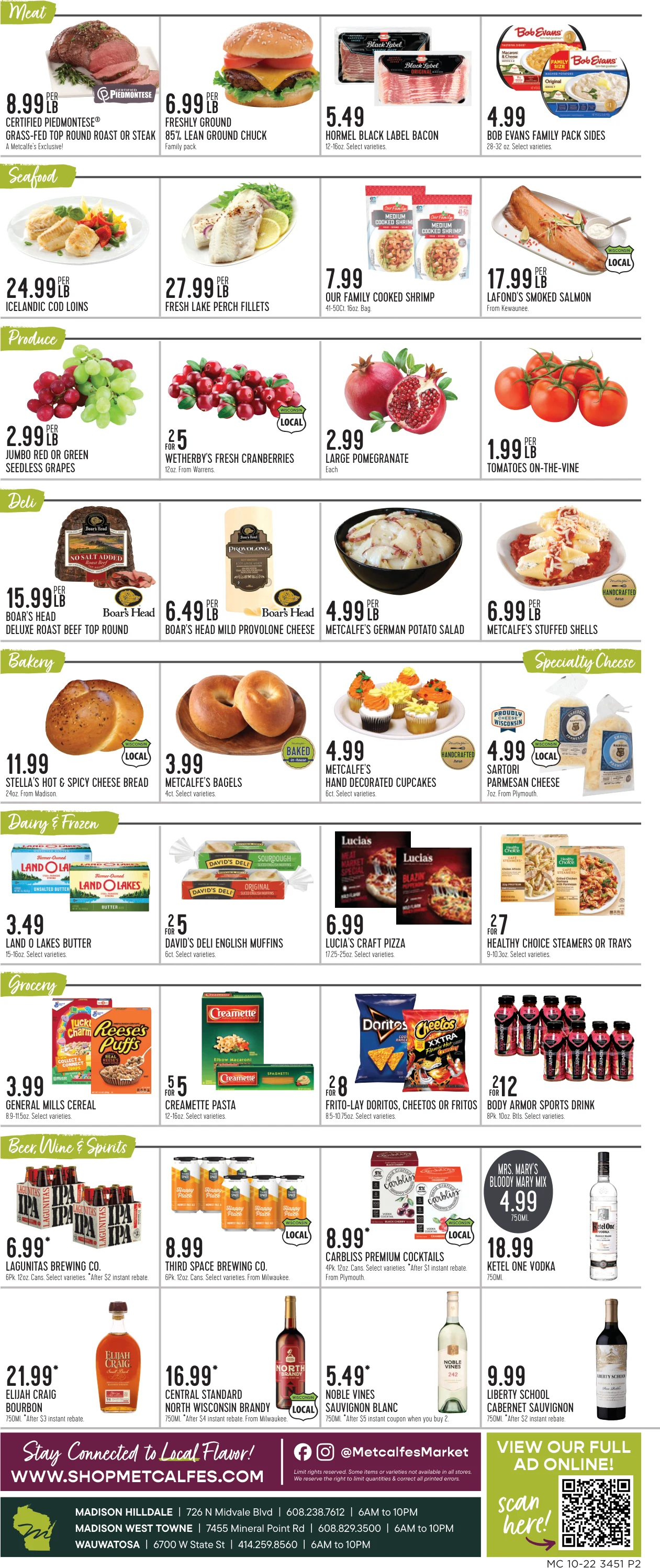 Metcalfe’s Market Weekly - Page 2