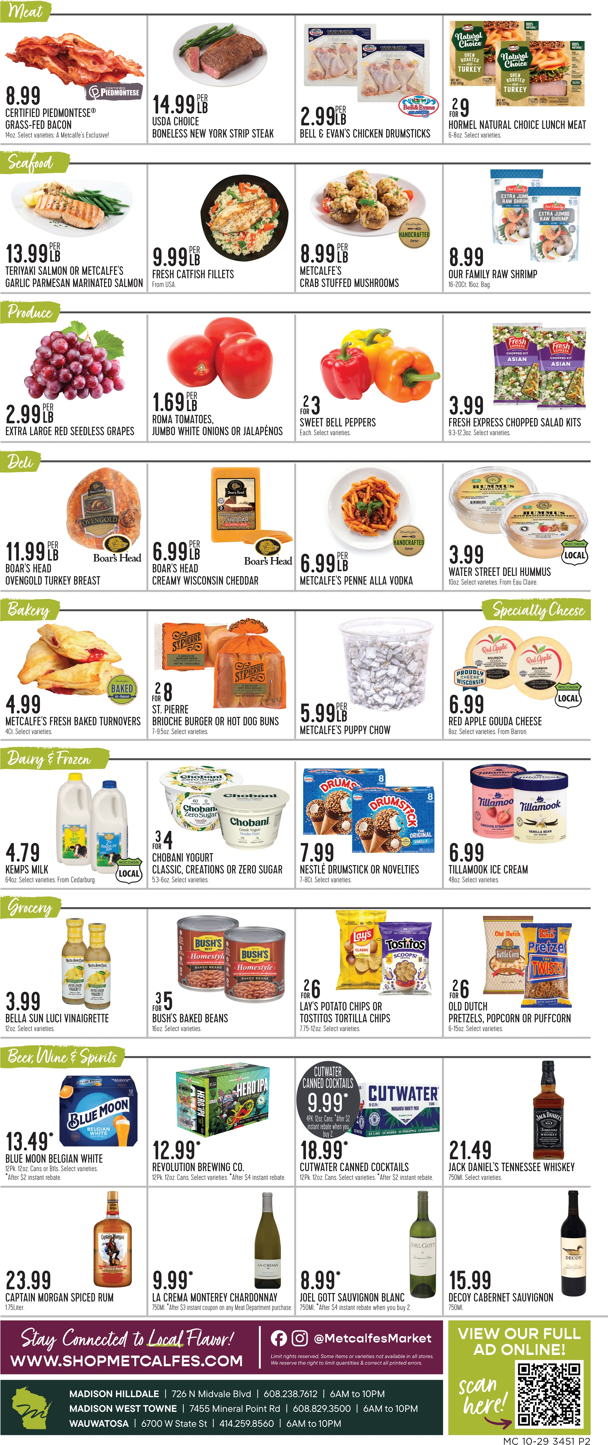 Metcalfe’s Market Weekly - Page 2