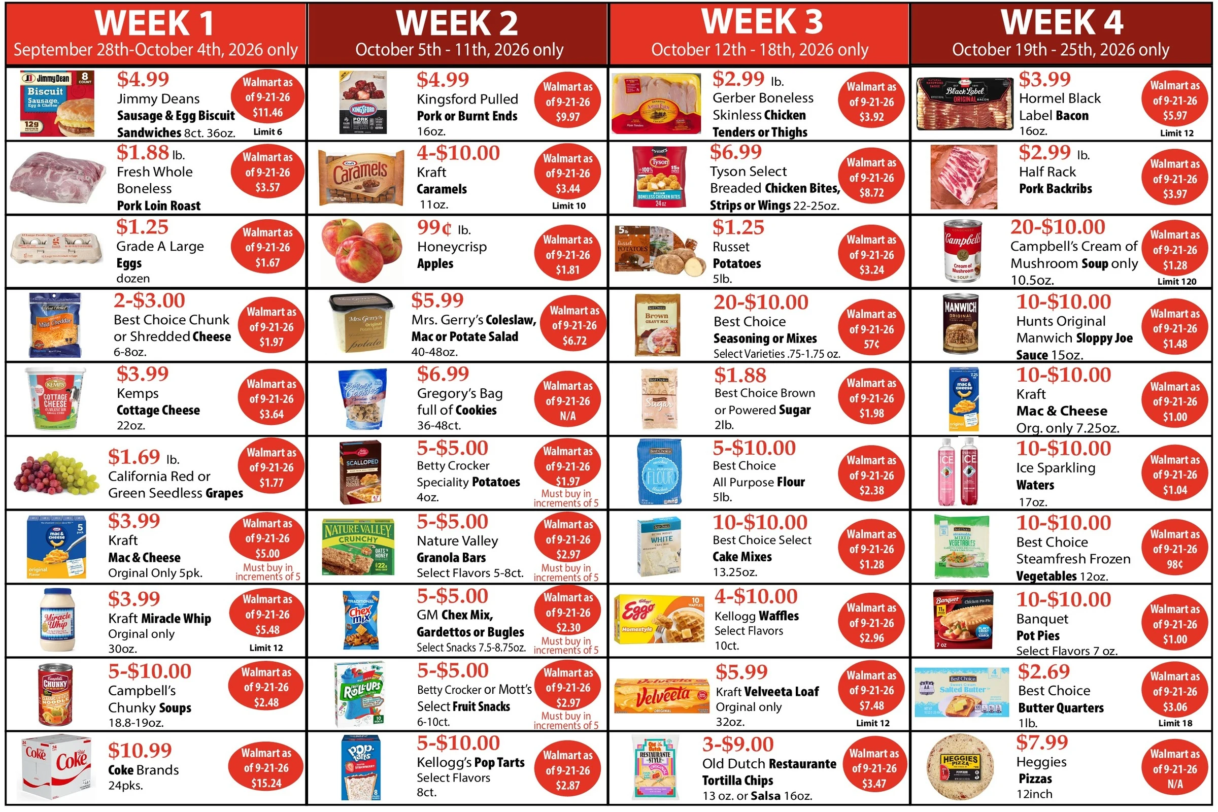 Miller's Market Weekly Ad - Page 2