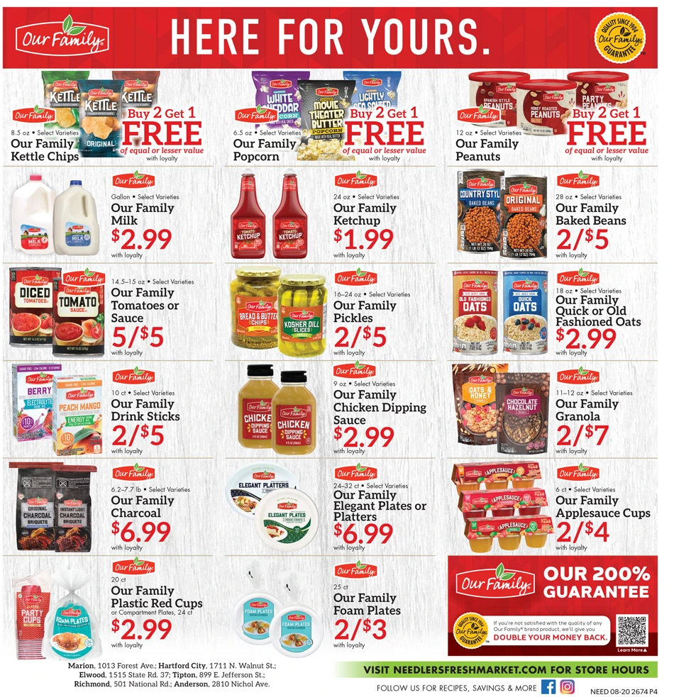 Needler's Fresh Market Weekly Specials - Page 4