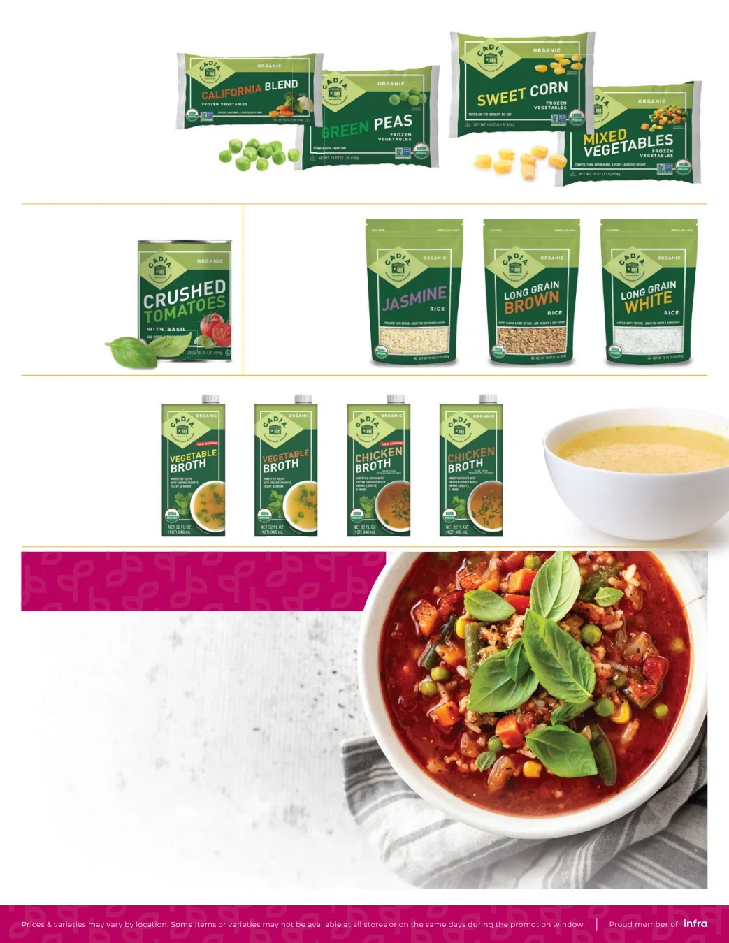 Nutrition Smart - Pembroke Pines Weekly Deals - Page 9
