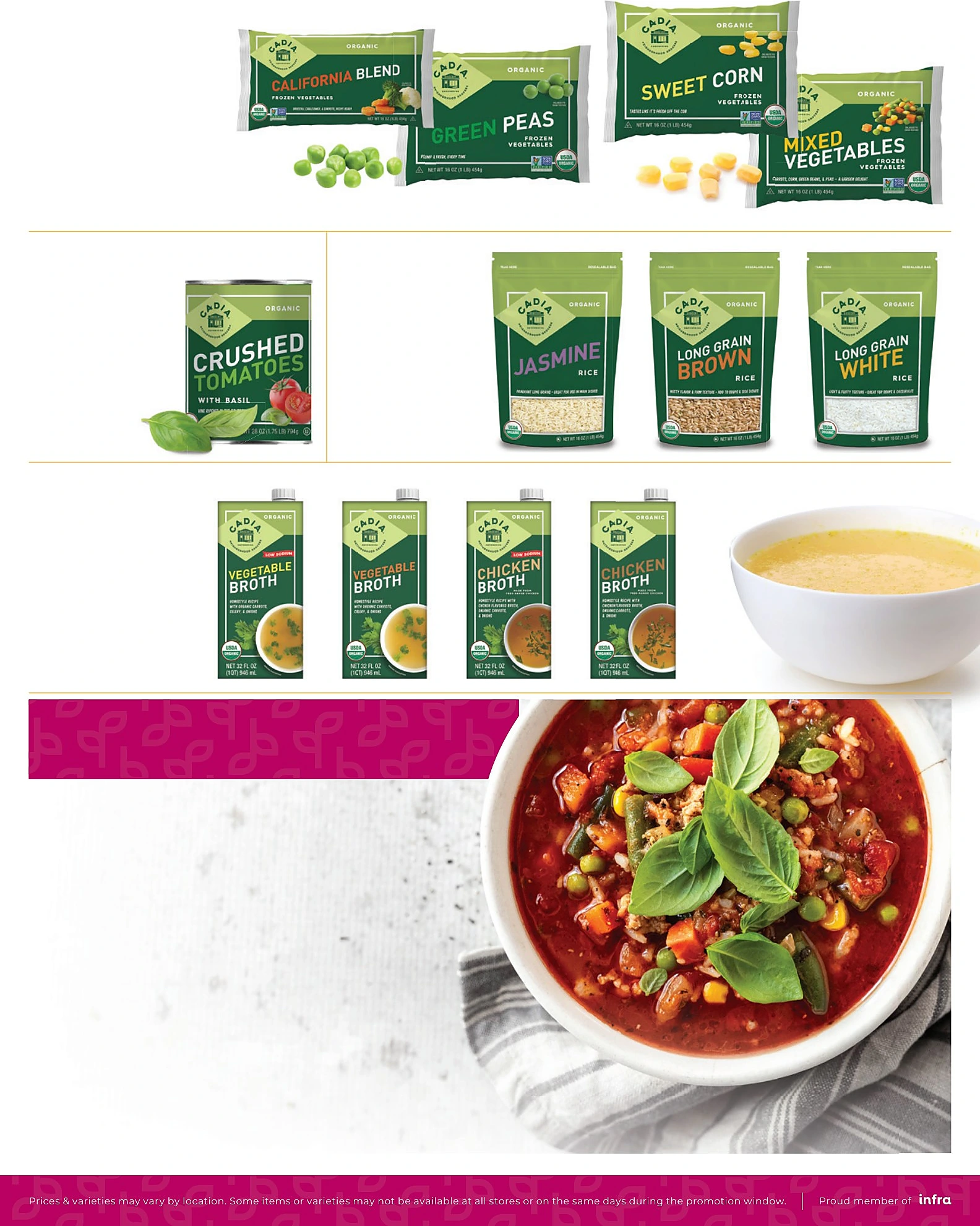 Nutrition Smart - Pembroke Pines Weekly Deals - Page 11