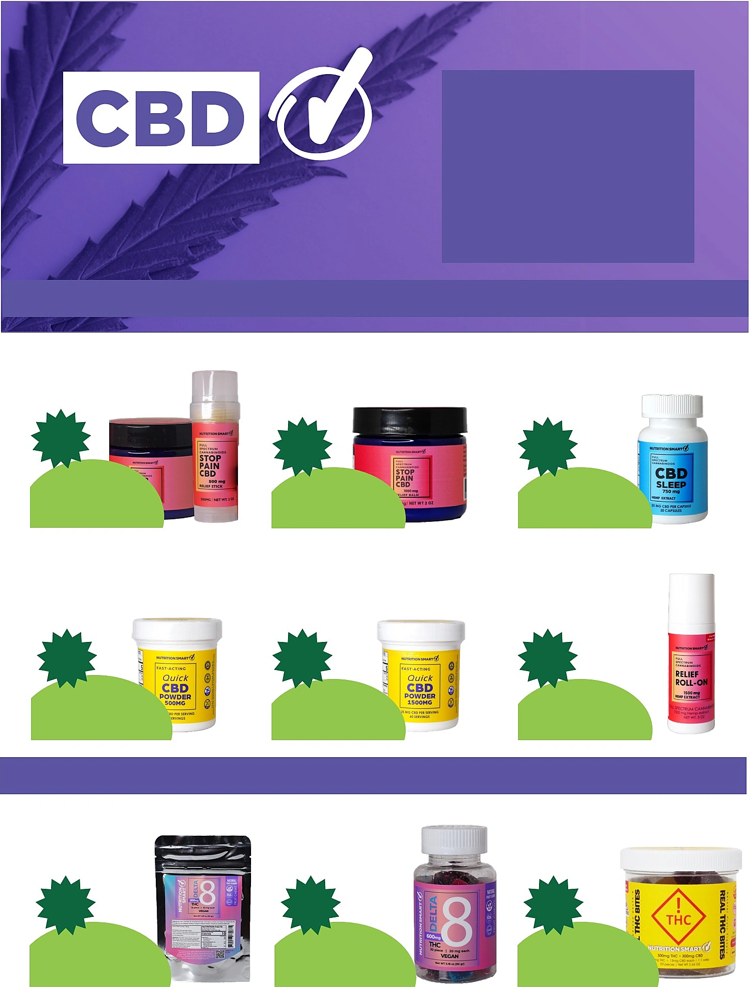 Nutrition Smart - Pembroke Pines Weekly Deals - Page 15