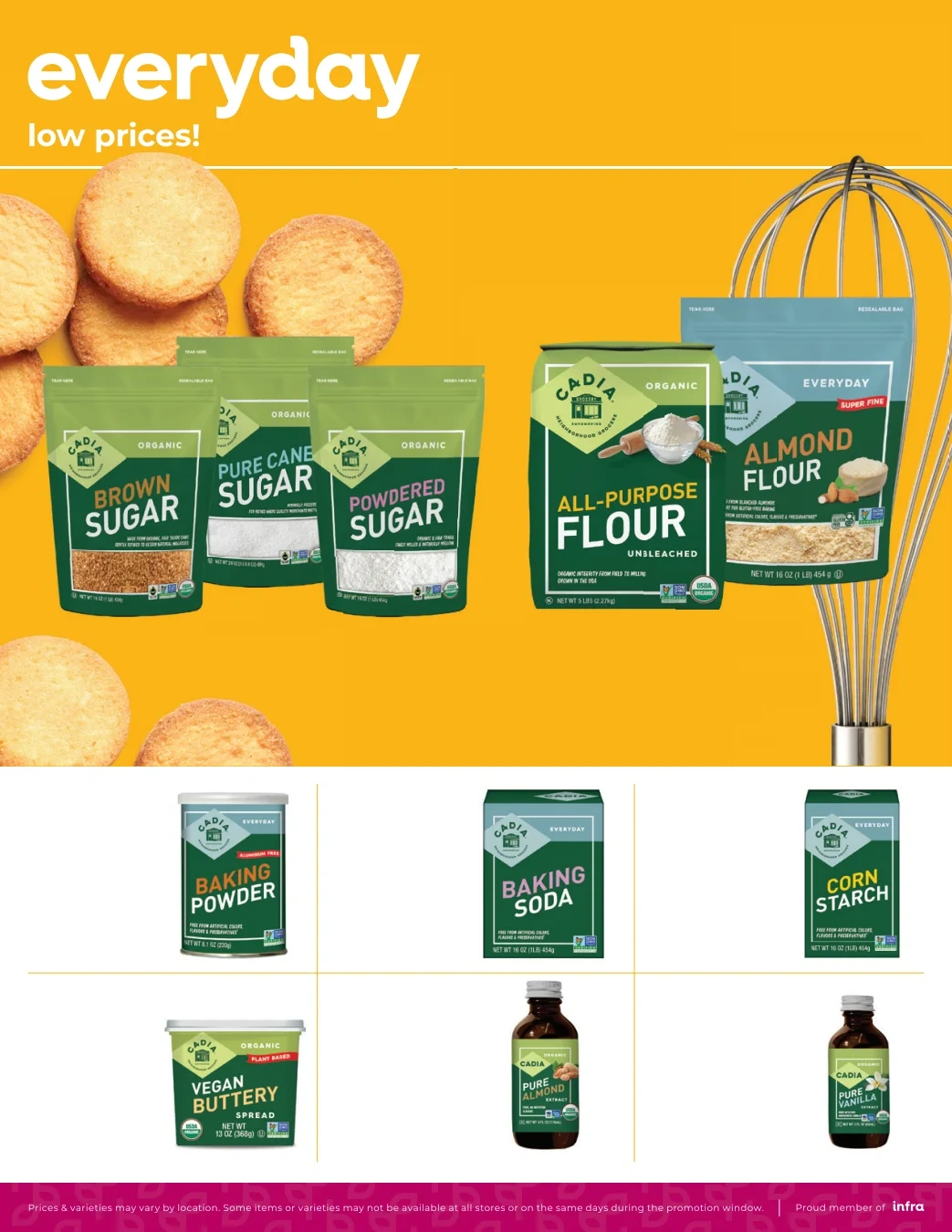 Nutrition Smart - Wesley Chapel Weekly Deals - Page 8