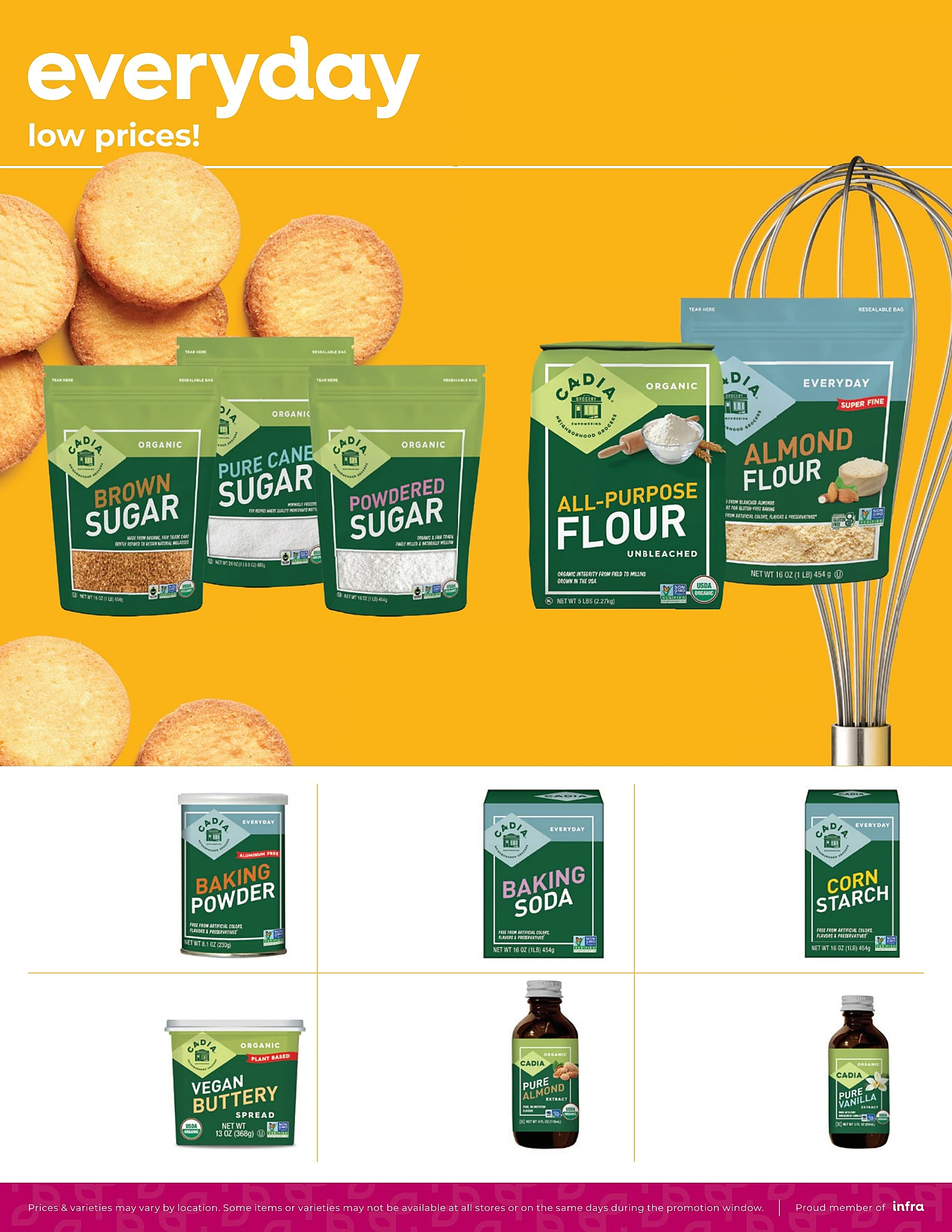 Nutrition Smart - Wesley Chapel Weekly Deals - Page 10