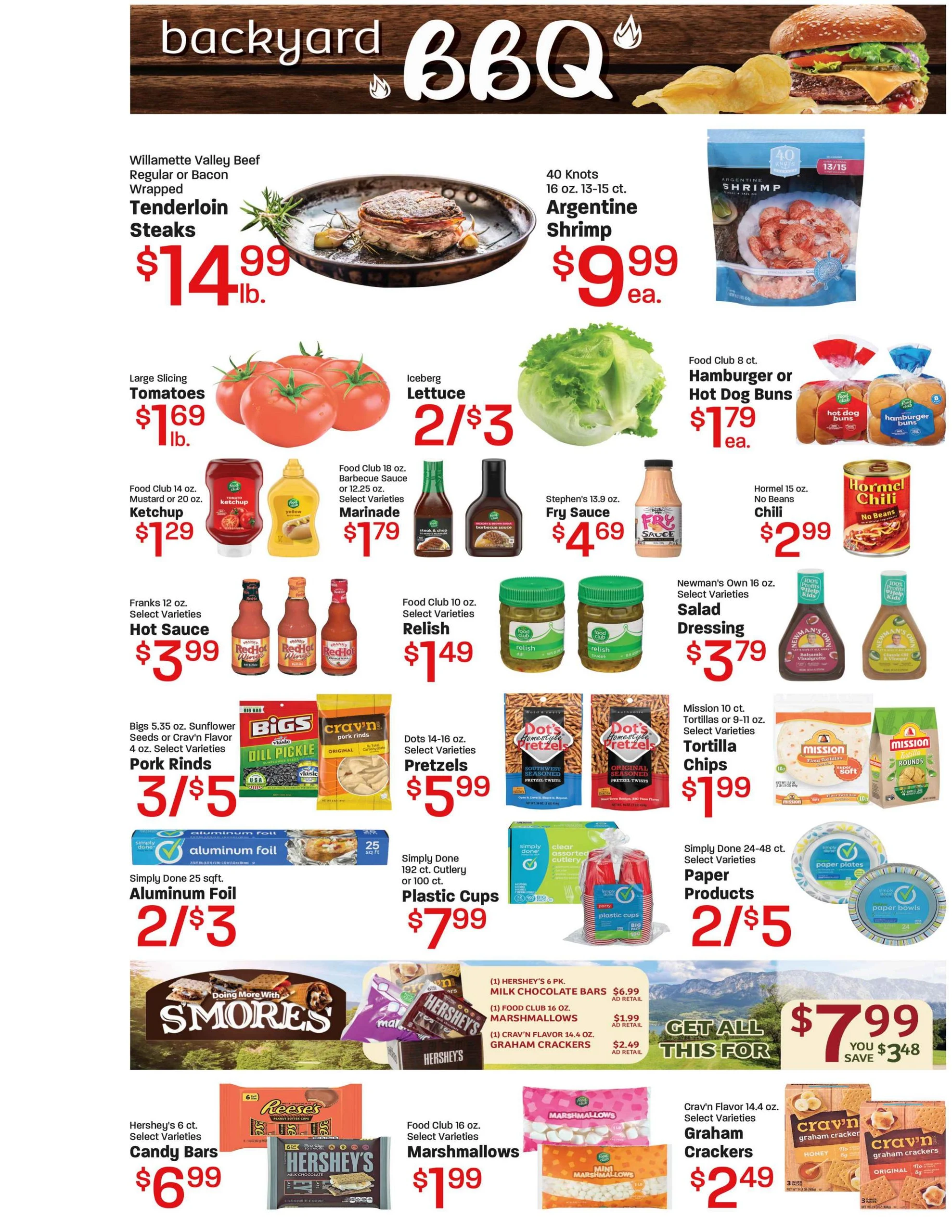Peterson's Fresh Market Indexed Monthly - Page 3