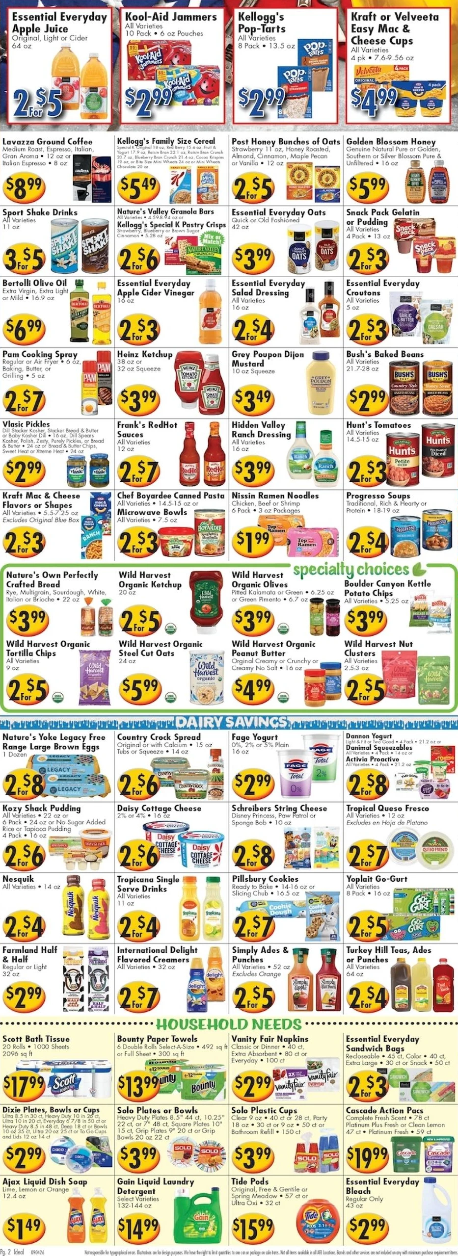 Putnam Lake Market Indexed Weekly - Page 2