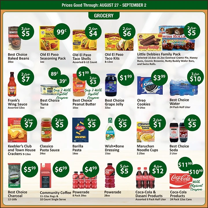 Ralphs Market Gonzales Weekly Ad - Page 2
