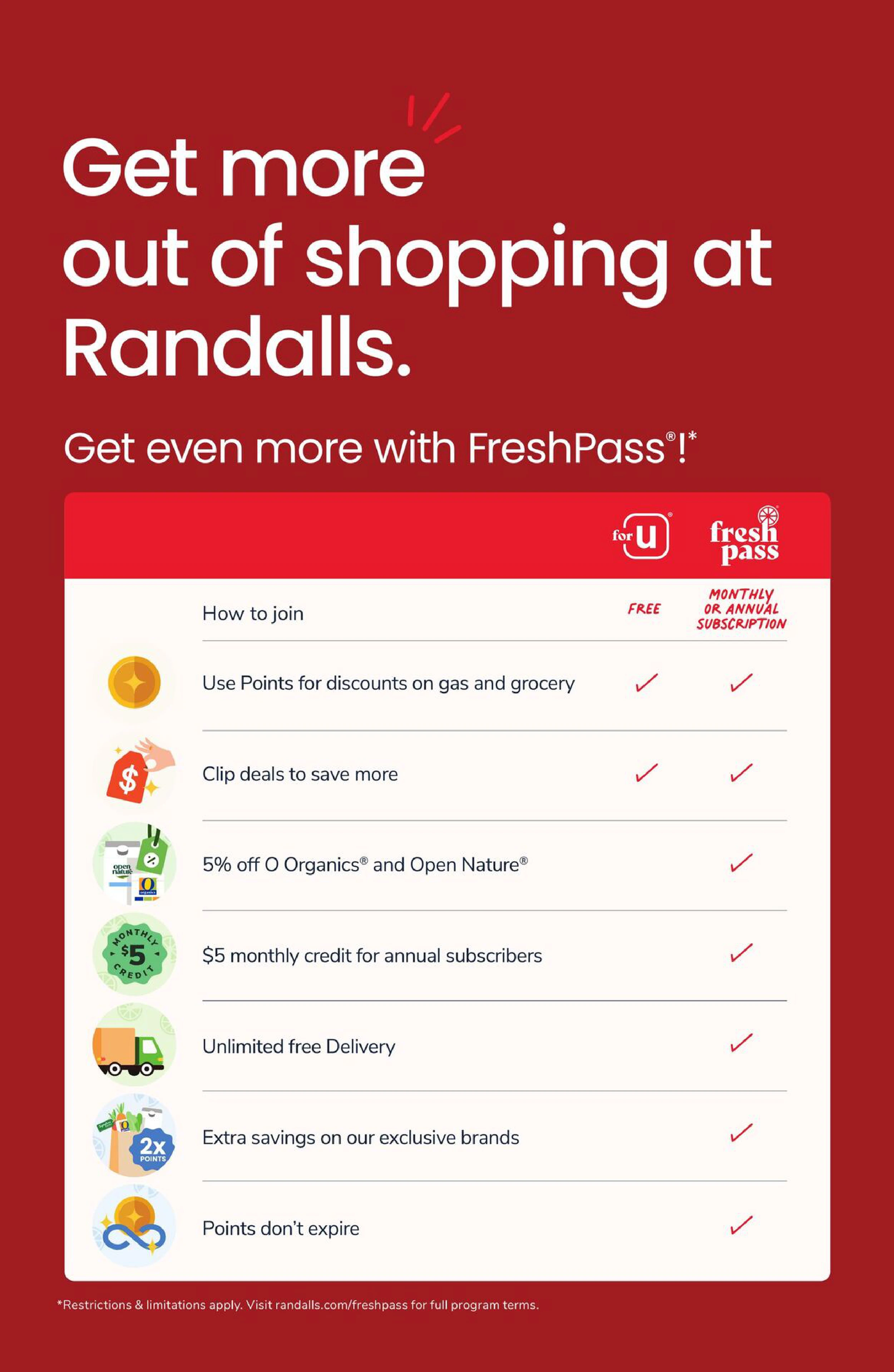 Randalls Weekly Ad - Page 5