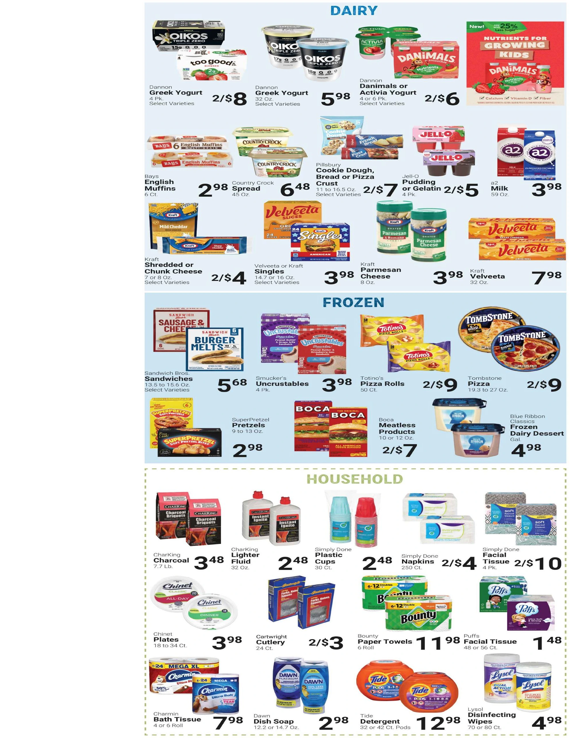 Roy's Market Indexed Weekly - Page 3