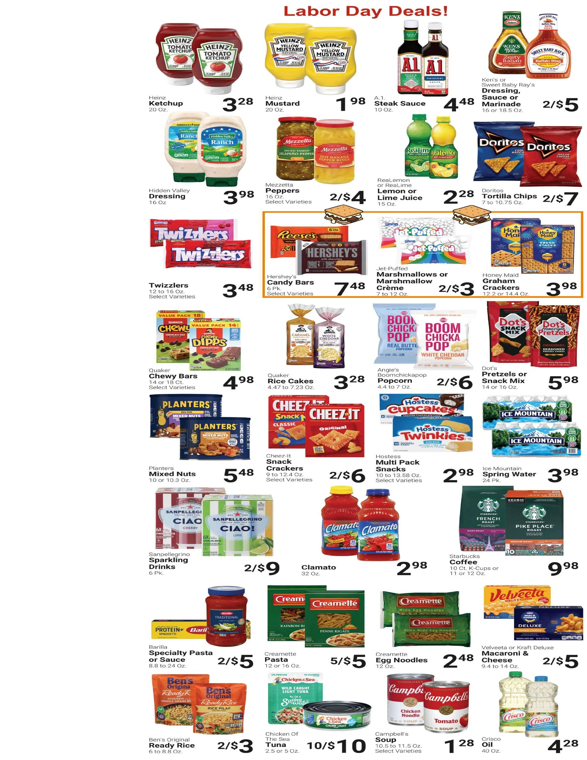 Roy's Market Indexed Weekly - Page 2
