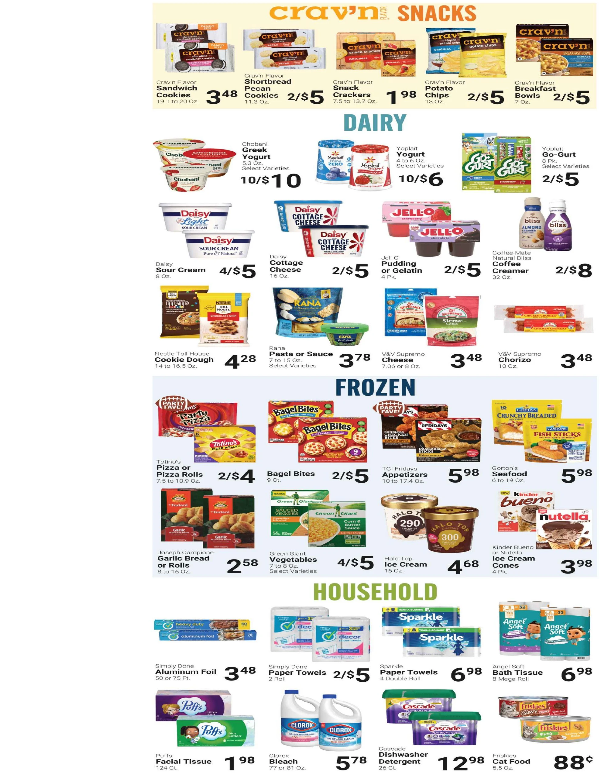 Roy's Market Indexed Weekly - Page 3