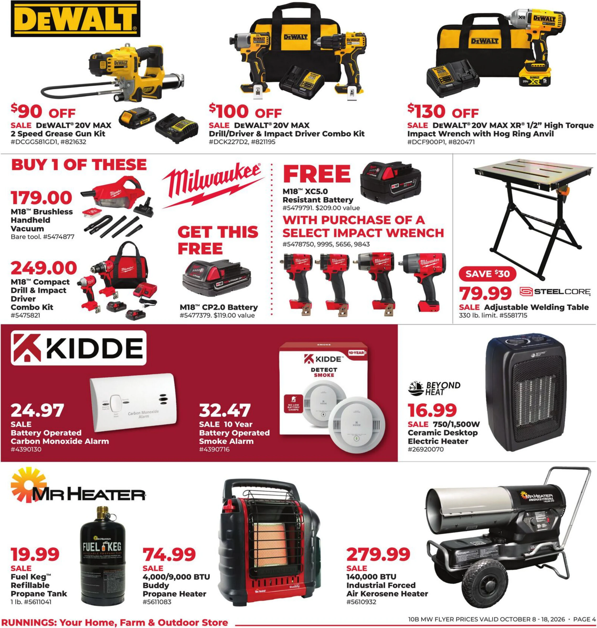 Runnings Fall Into Savings - Page 4