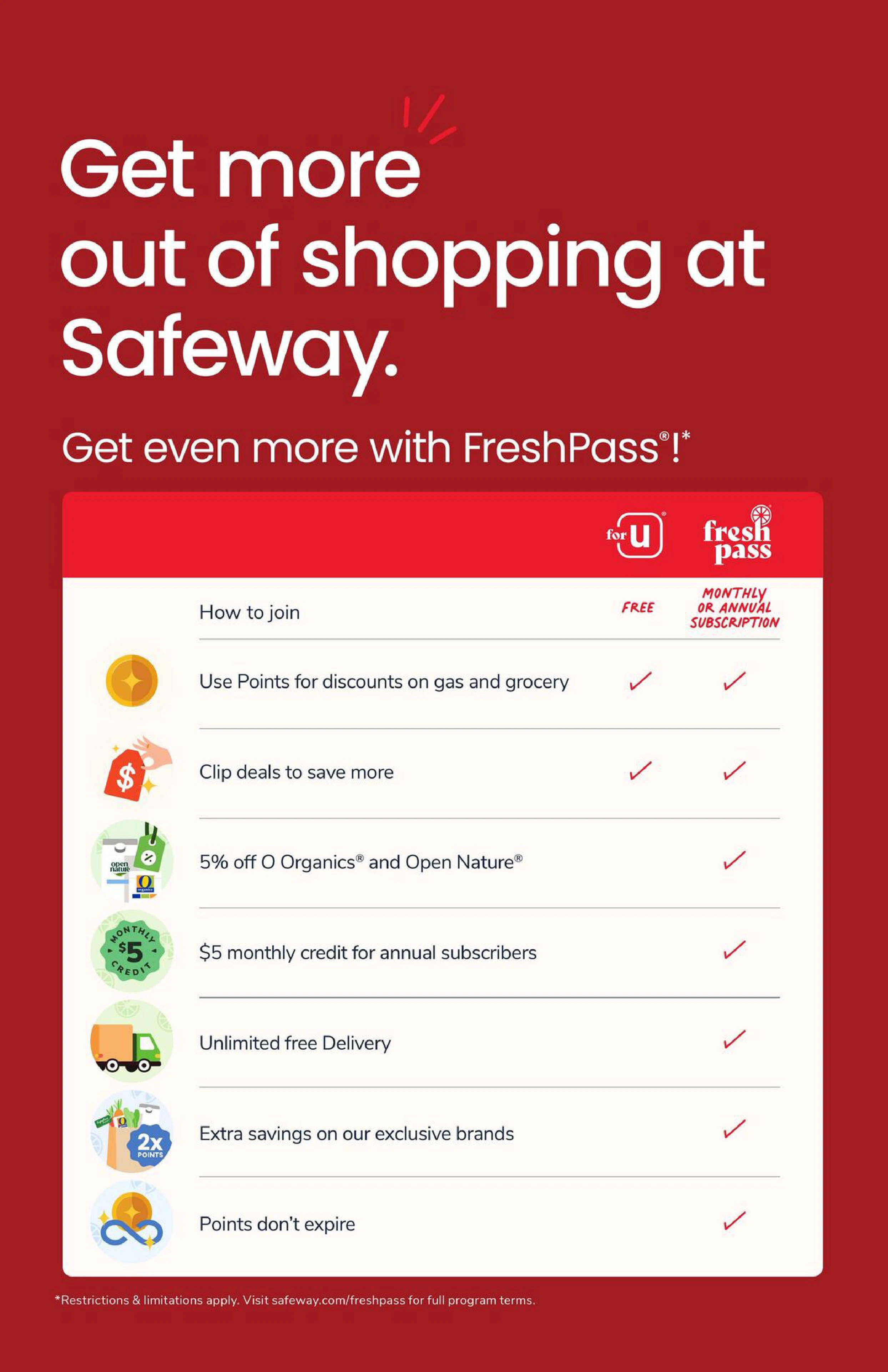 Safeway Arizona Weekly Ad - Page 8