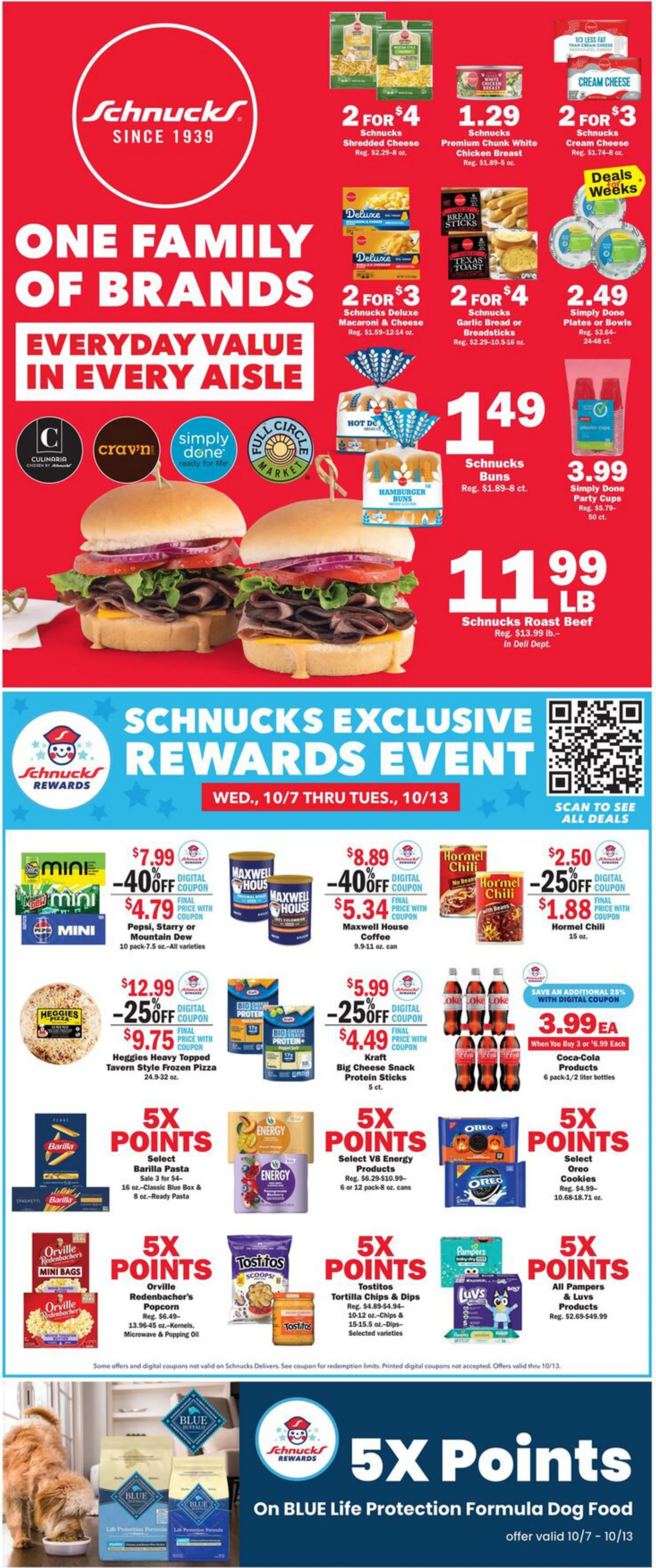 Schnucks Weekly Print Ad - Page 2