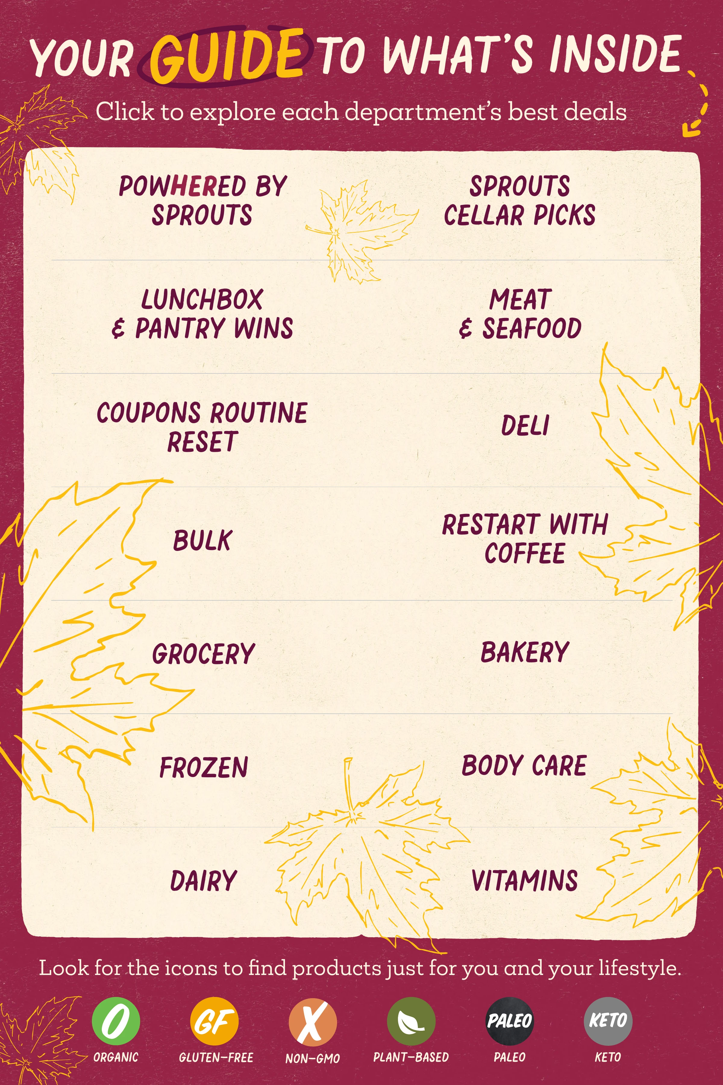 Sprouts Farmers Market Monthly Ad - Page 2