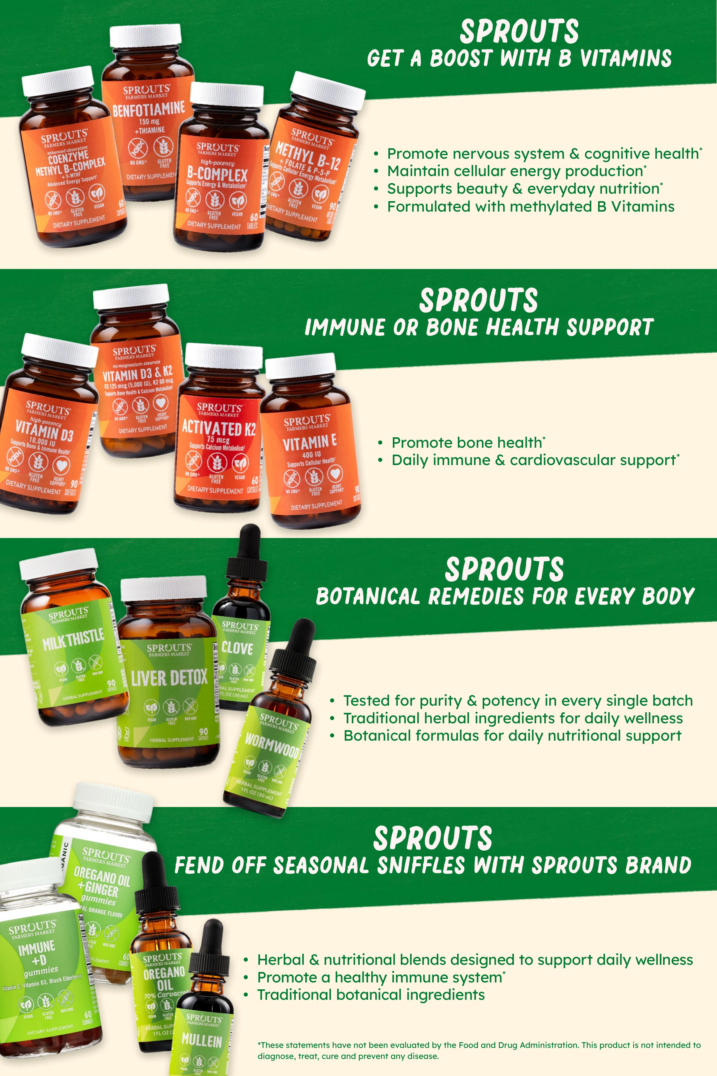 Sprouts Farmers Market Monthly Ad - Page 37