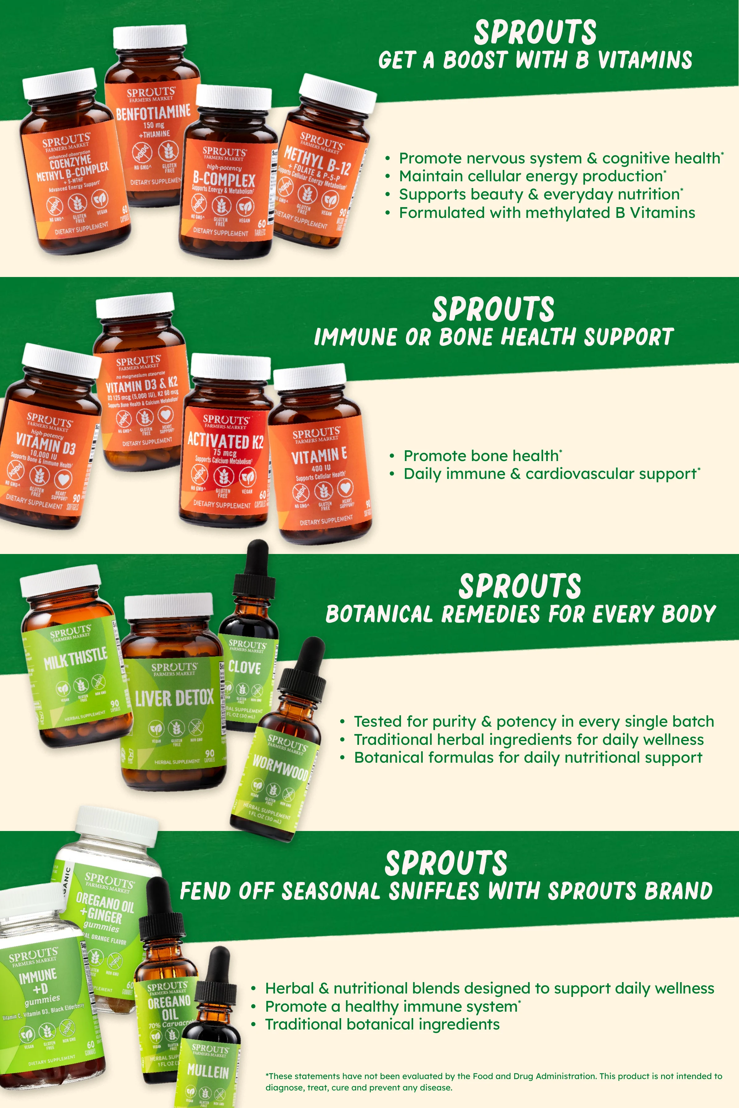 Sprouts Farmers Market Monthly Ad - Page 37