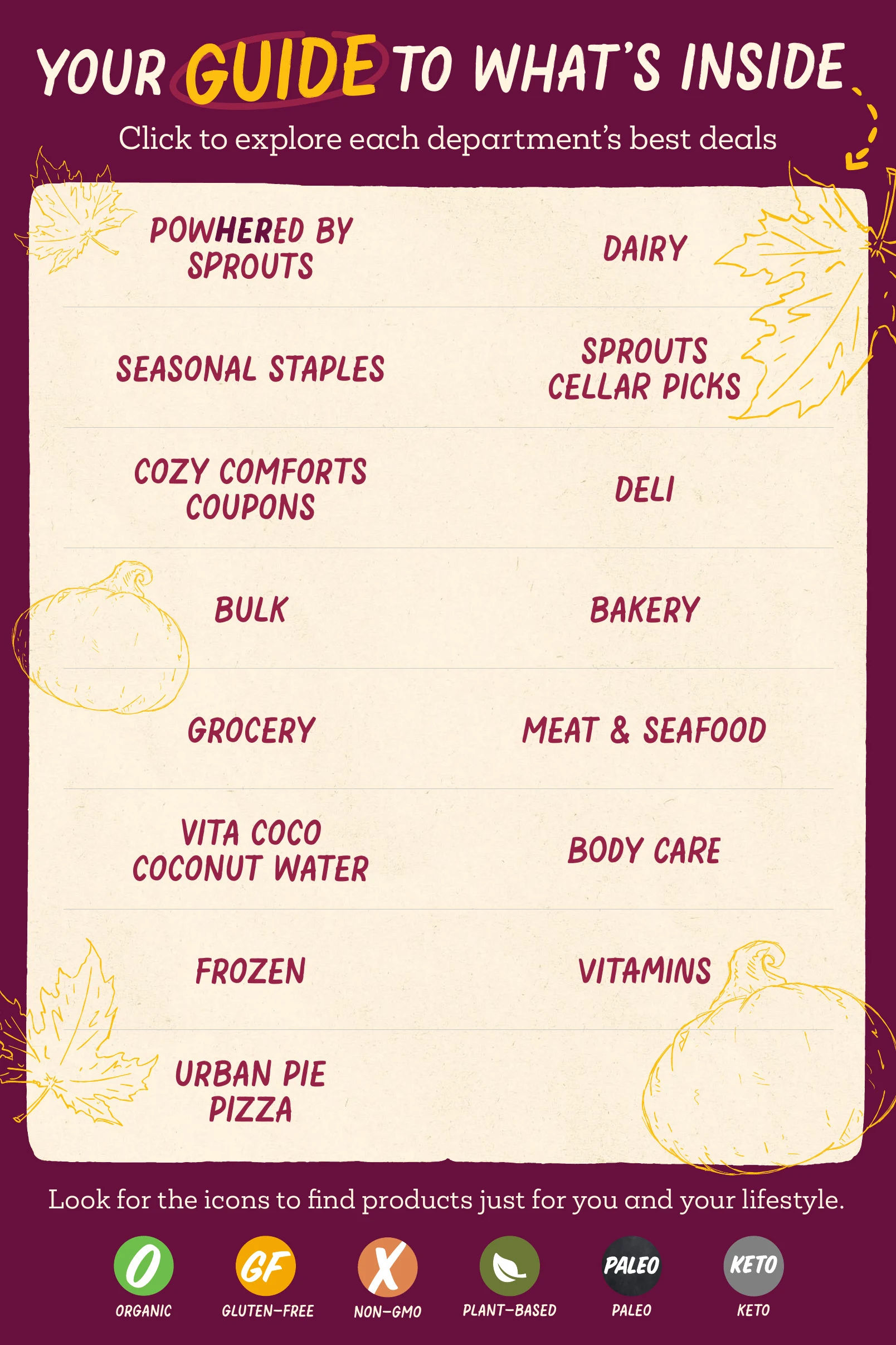 Sprouts Farmers Market Monthly Ad - Page 2