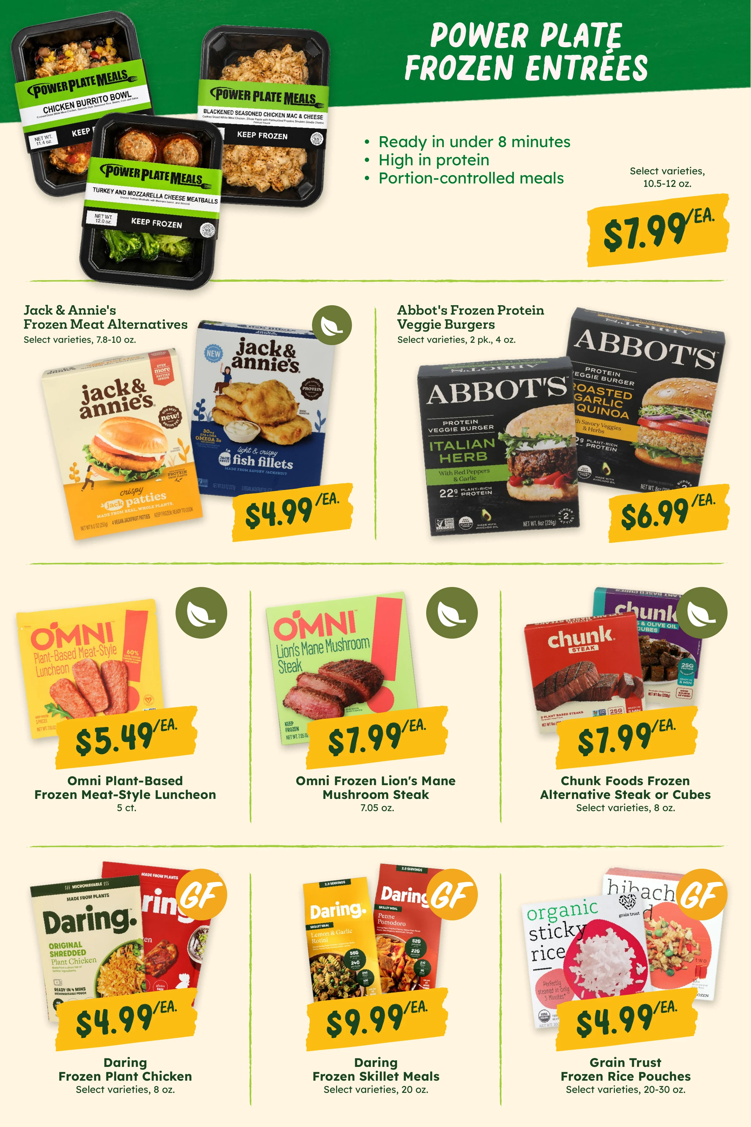 Sprouts Farmers Market Monthly Ad - Page 22