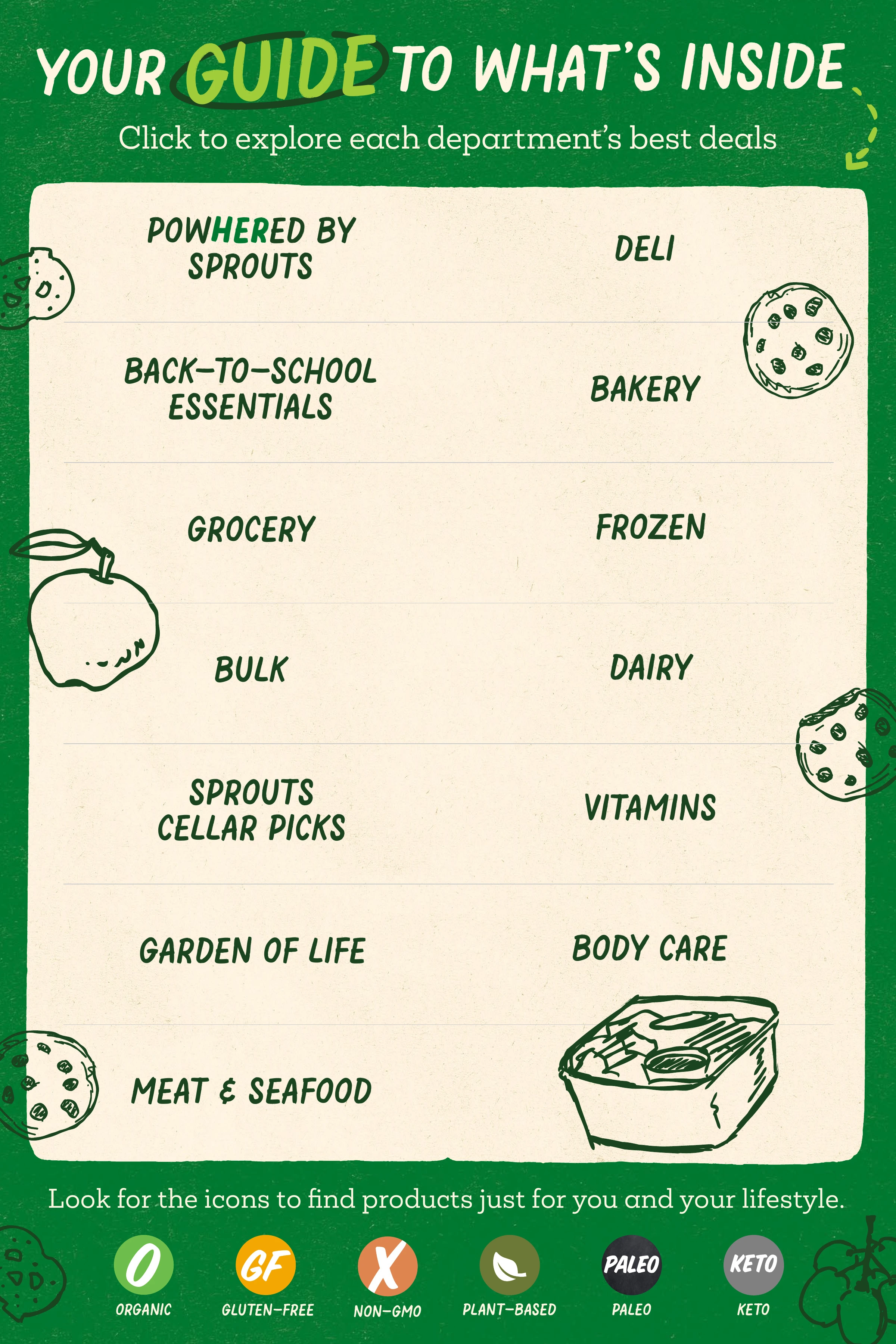 Flyer page 2