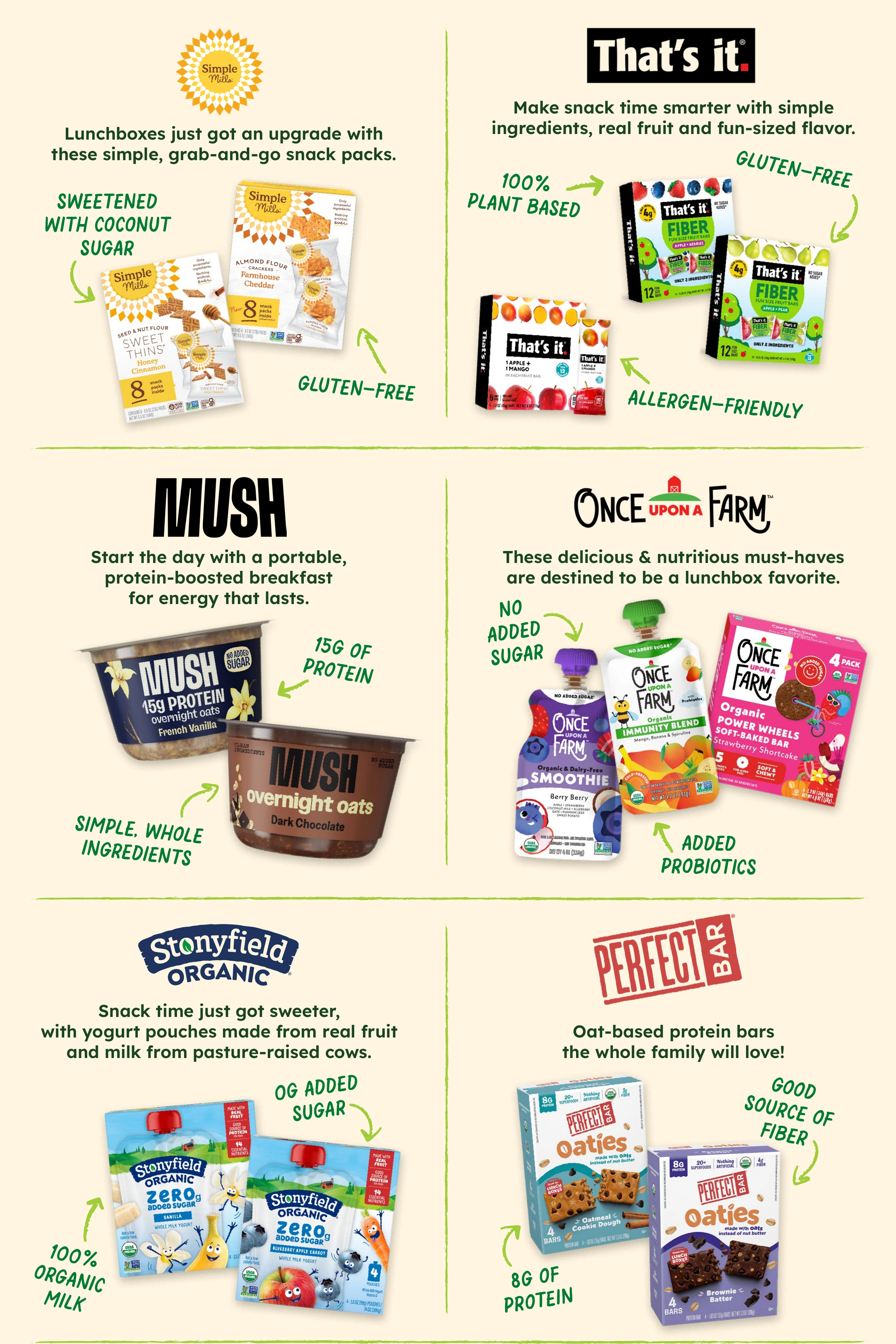 Flyer page 5