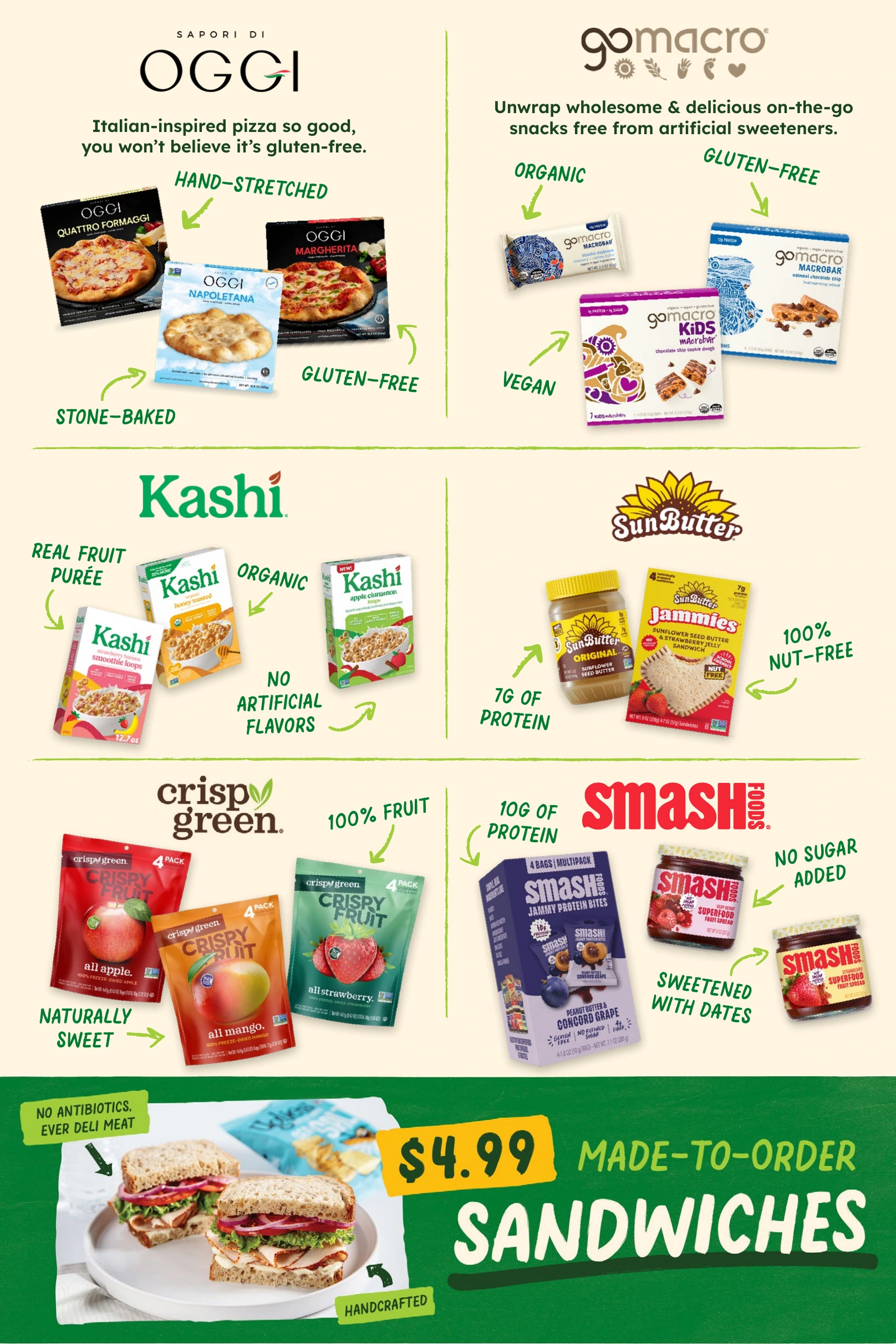 Flyer page 6