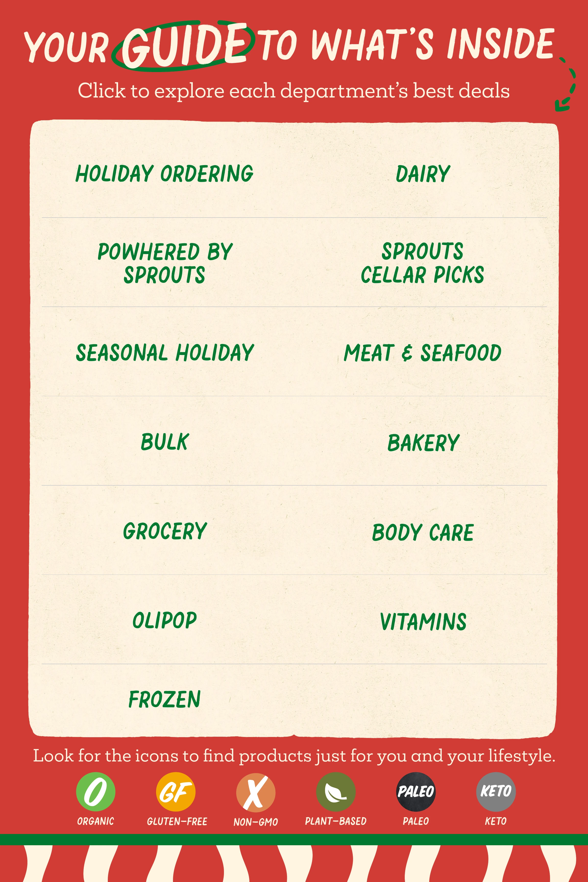 Sprouts Farmers Market Monthly Ad - Page 2