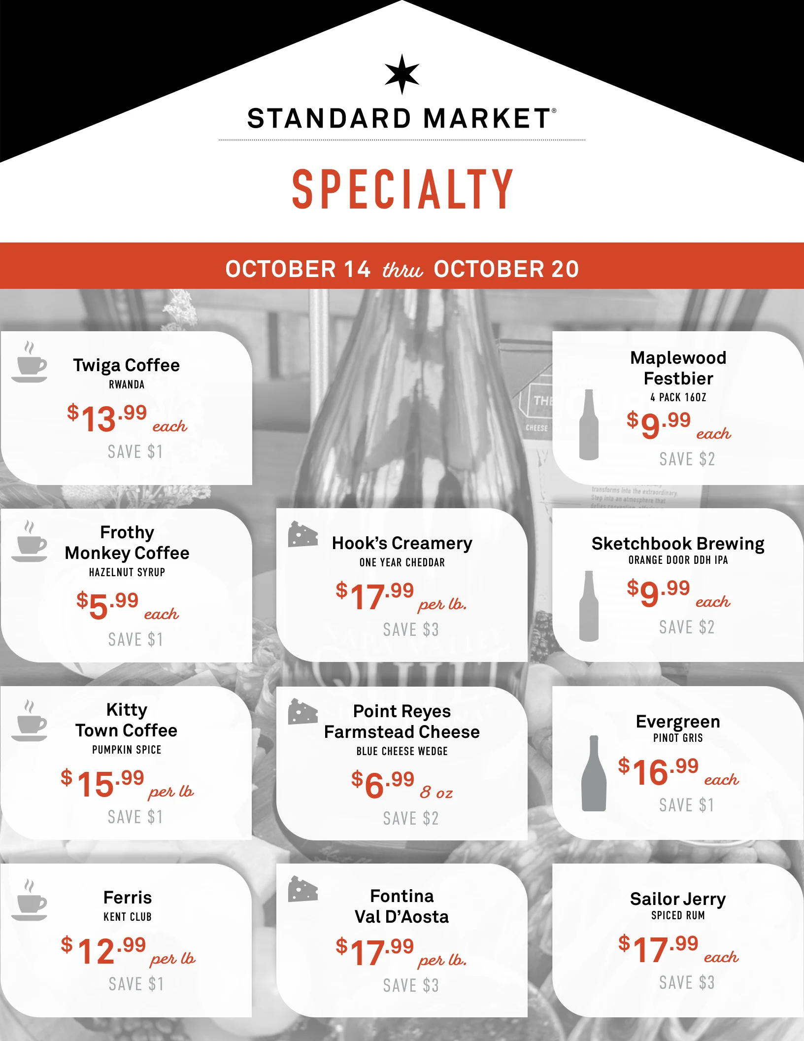Standard Market Weekly Sales - Page 10