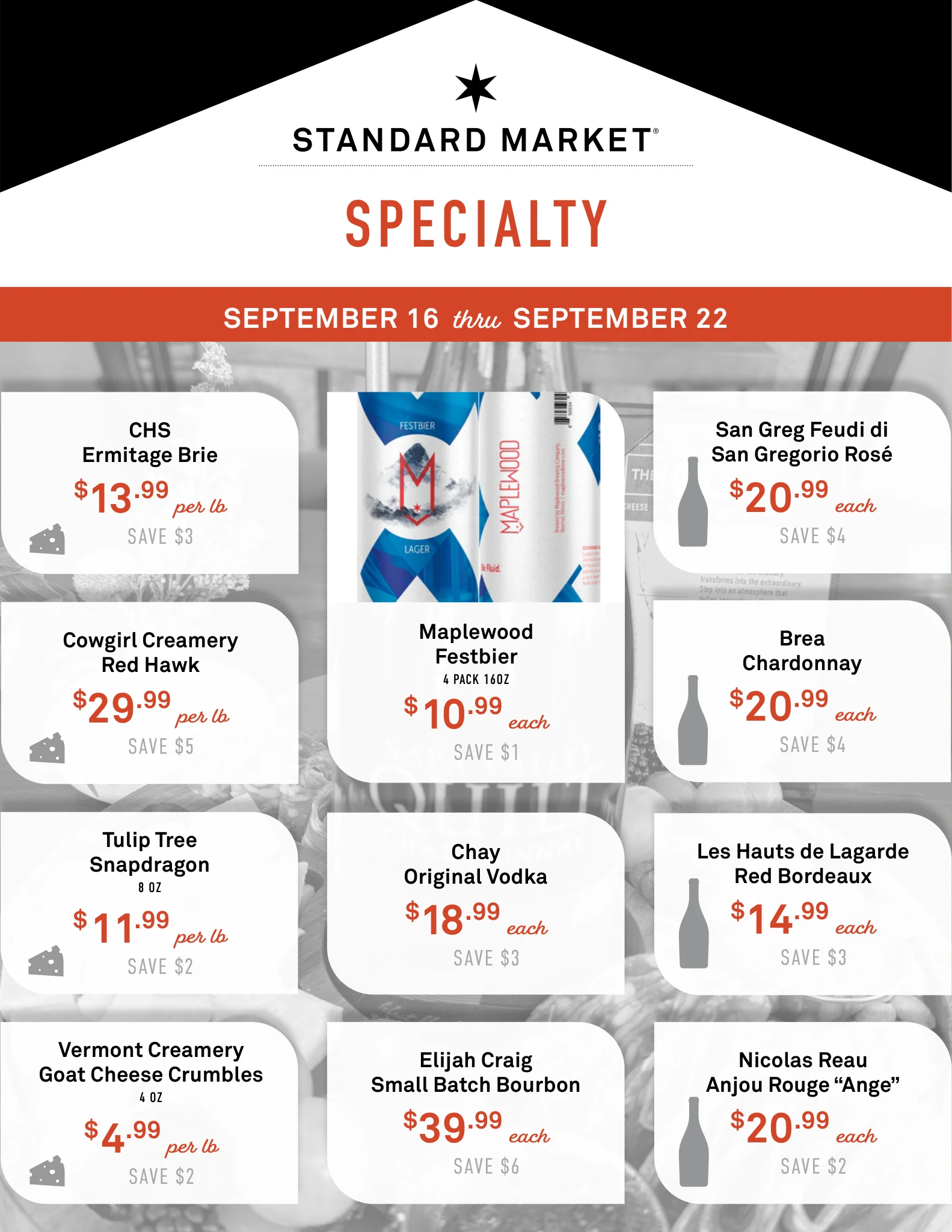 Standard Market Weekly Sales - Page 10