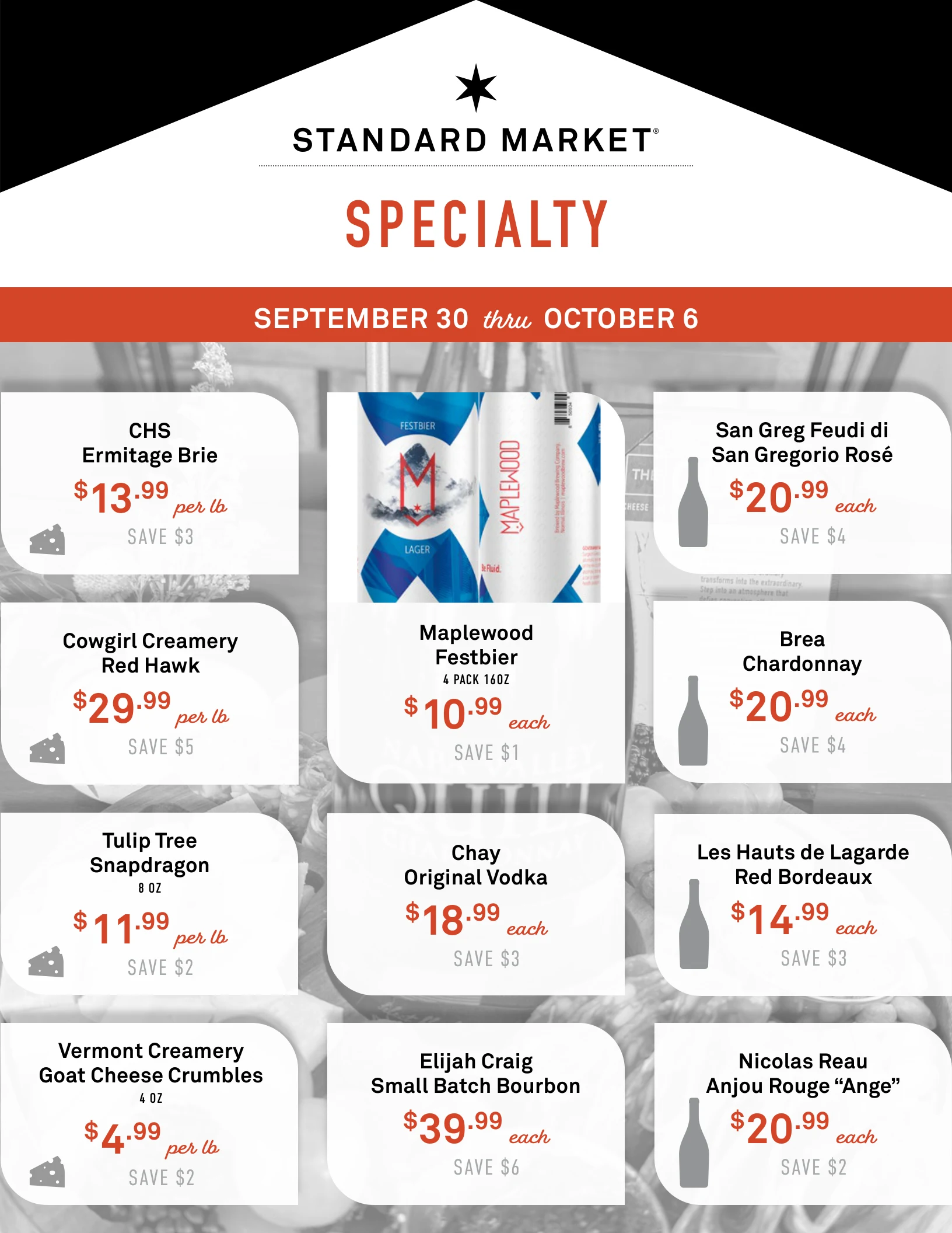 Standard Market Weekly Sales - Page 7