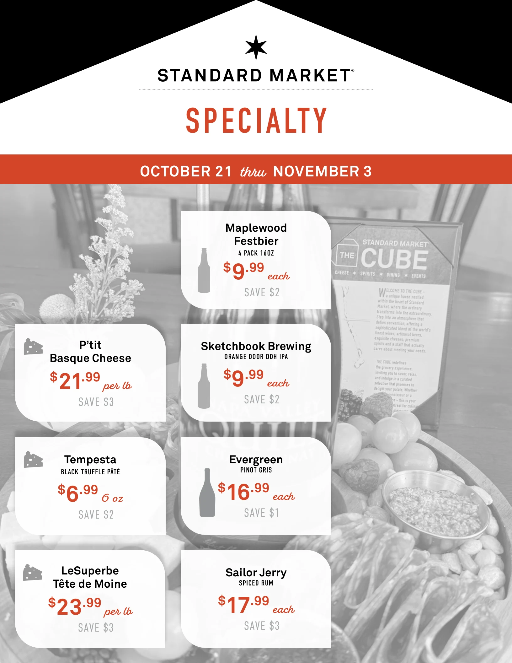 Standard Market Weekly Sales - Page 9