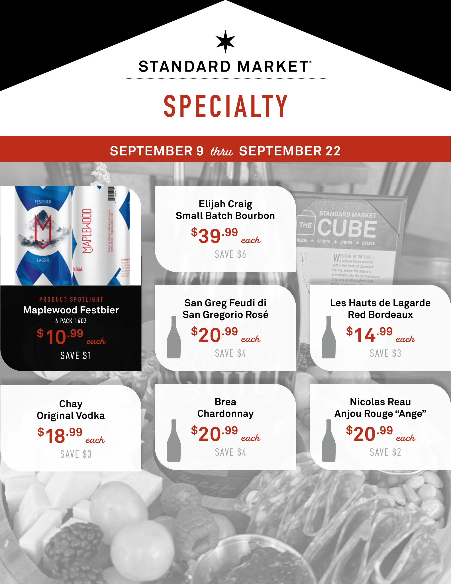 Standard Market Weekly Sales - Page 10