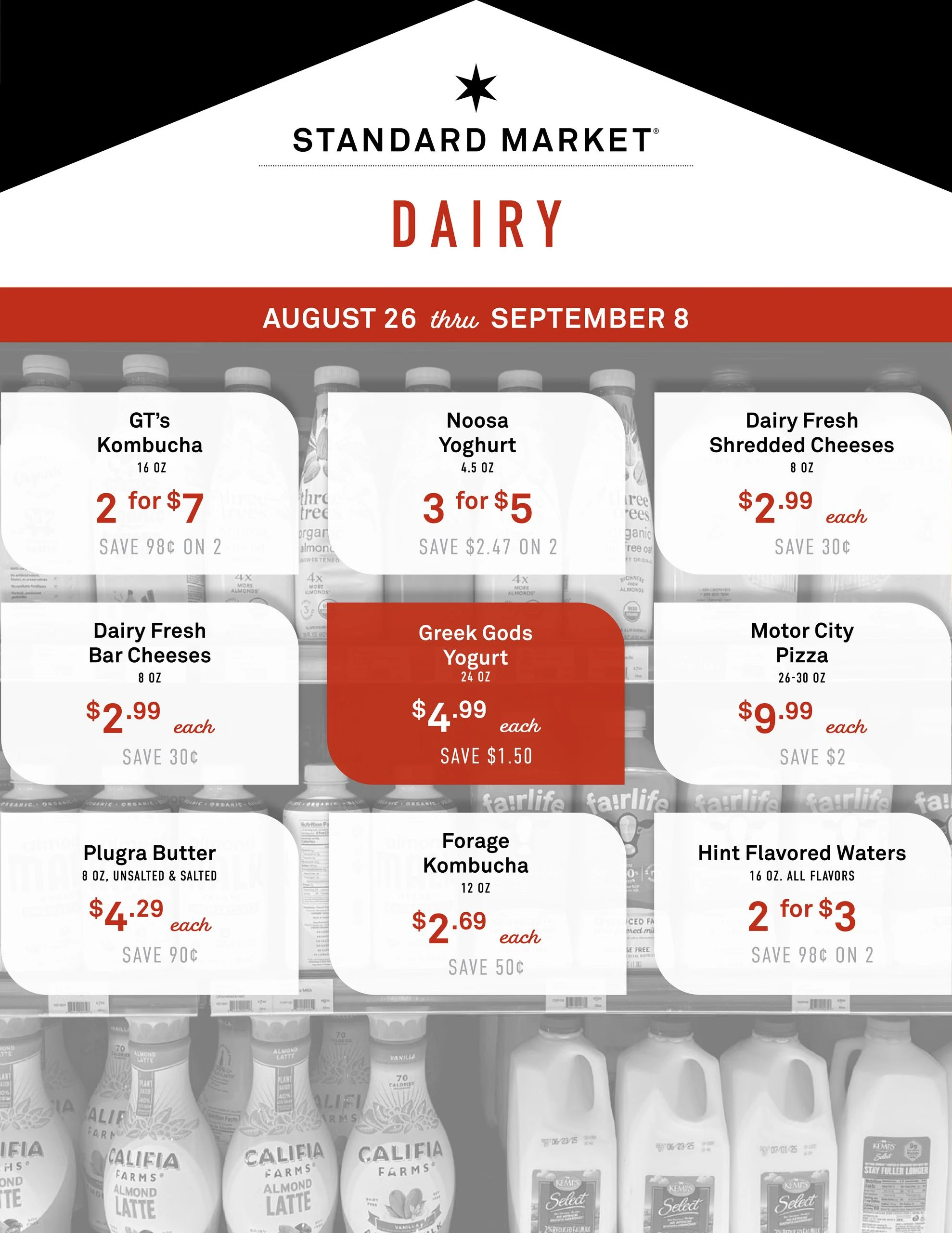 Standard Market Indexed Weekly - Page 6