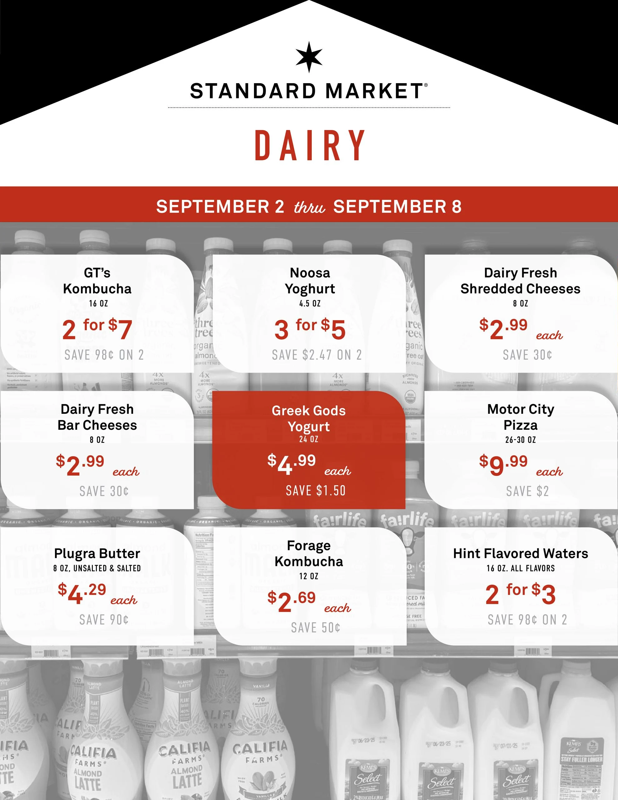 Standard Market Indexed Weekly - Page 6