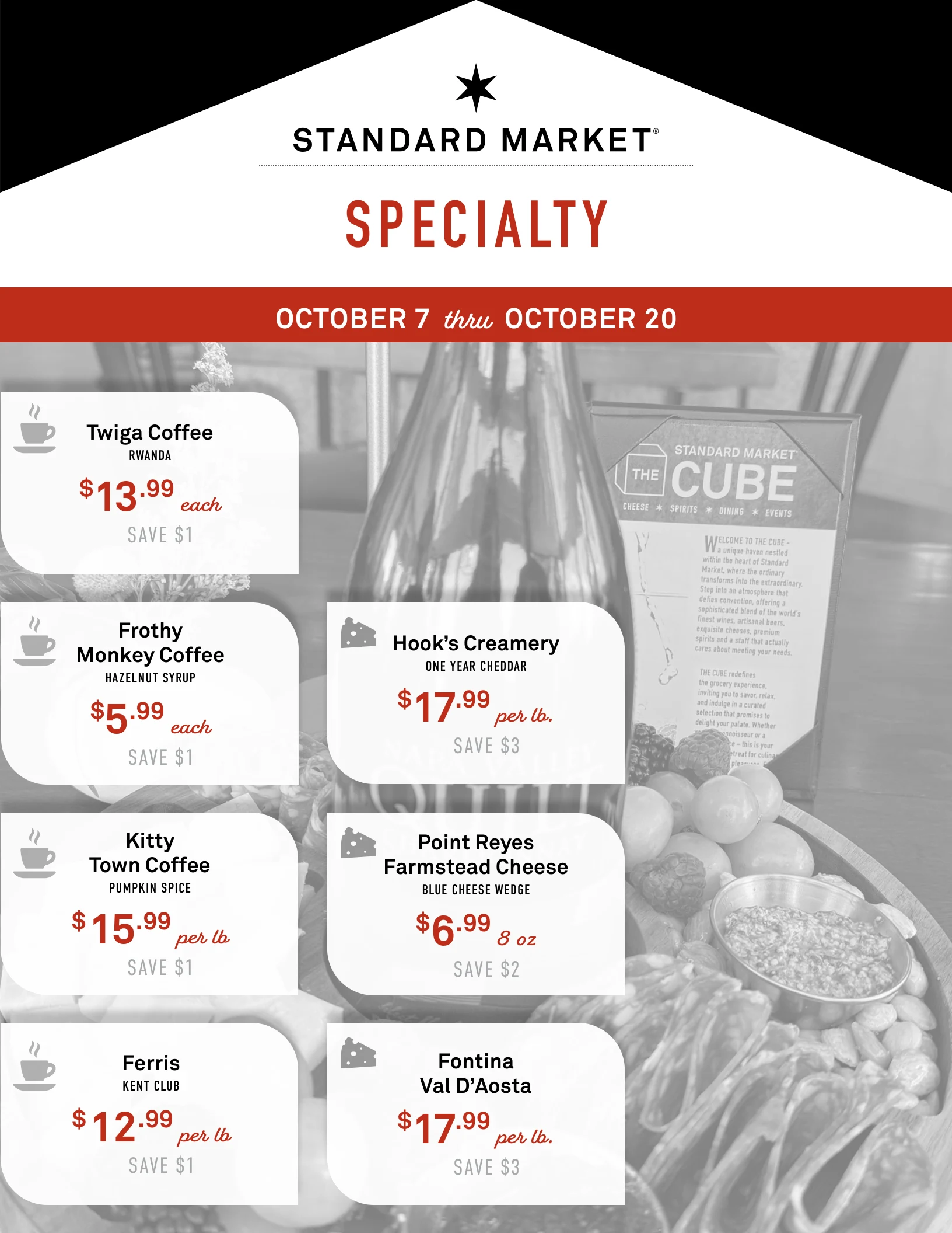 Standard Market Weekly Sales - Page 8