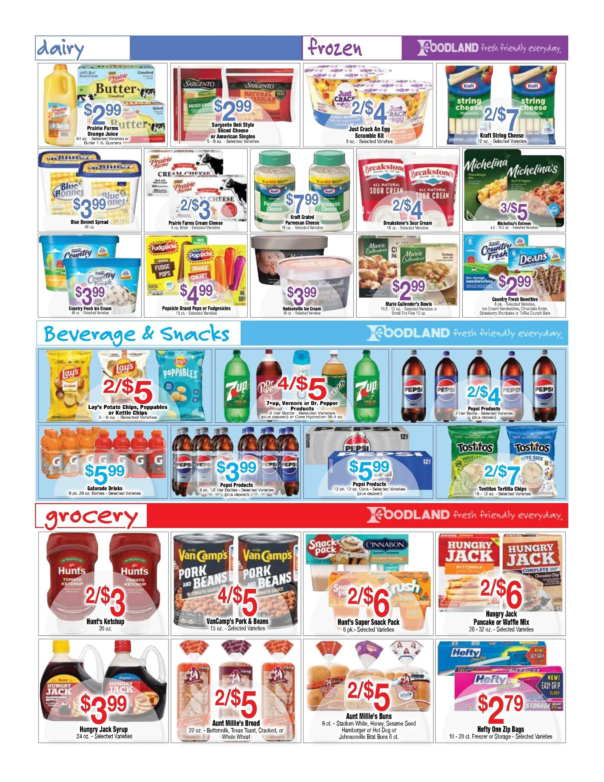 Stan's Market Indexed Weekly - Page 2