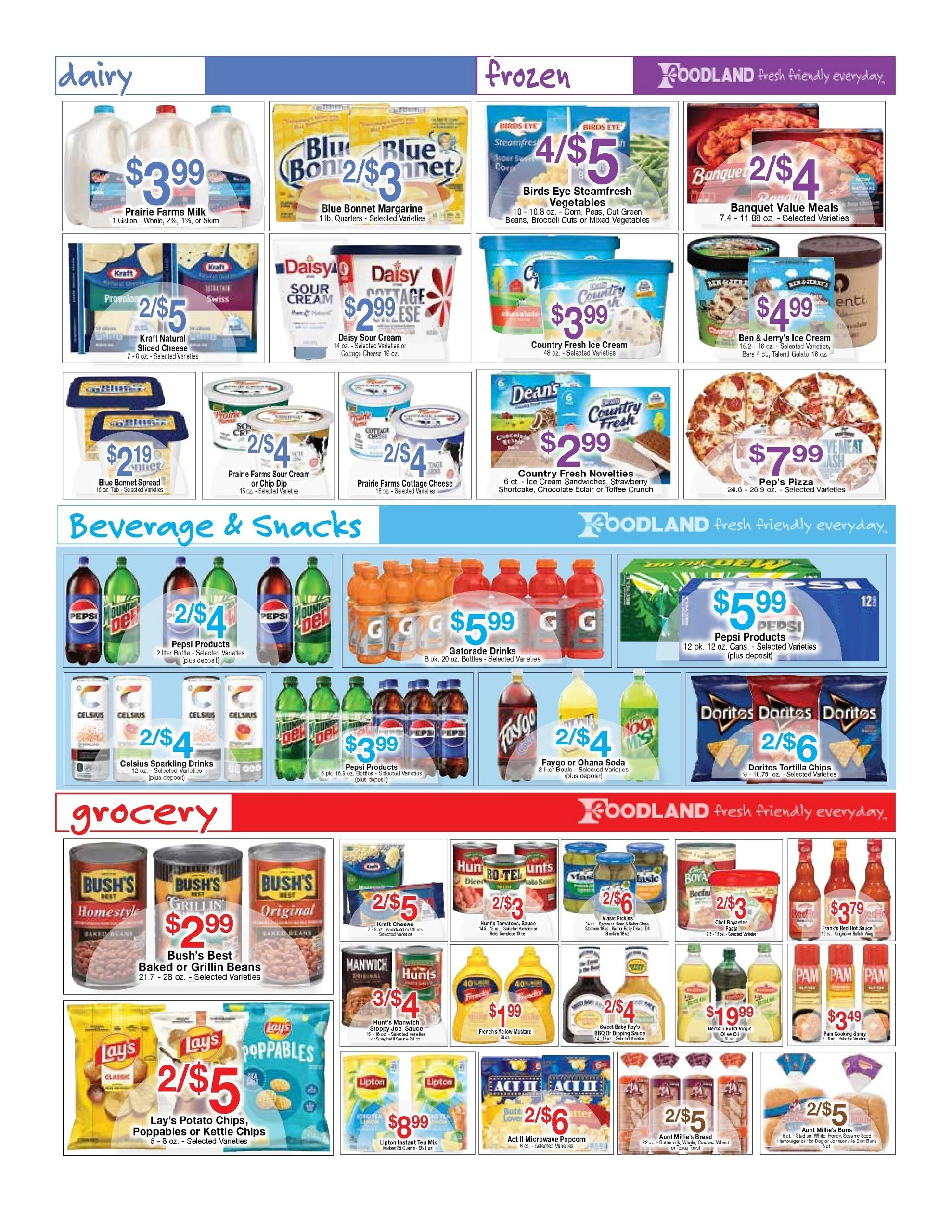 Stan's Market Indexed Weekly - Page 2