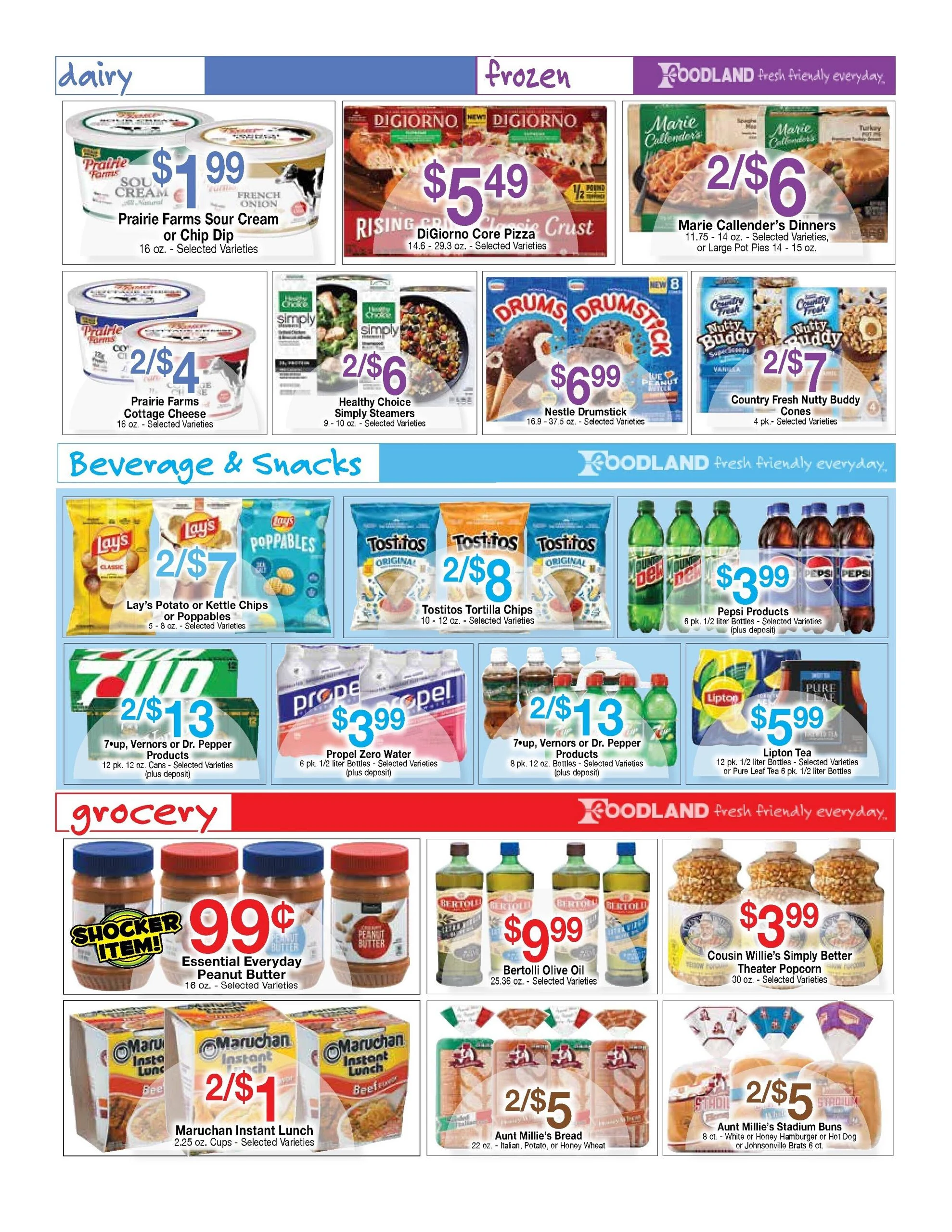 Stan's Market Indexed Weekly - Page 2