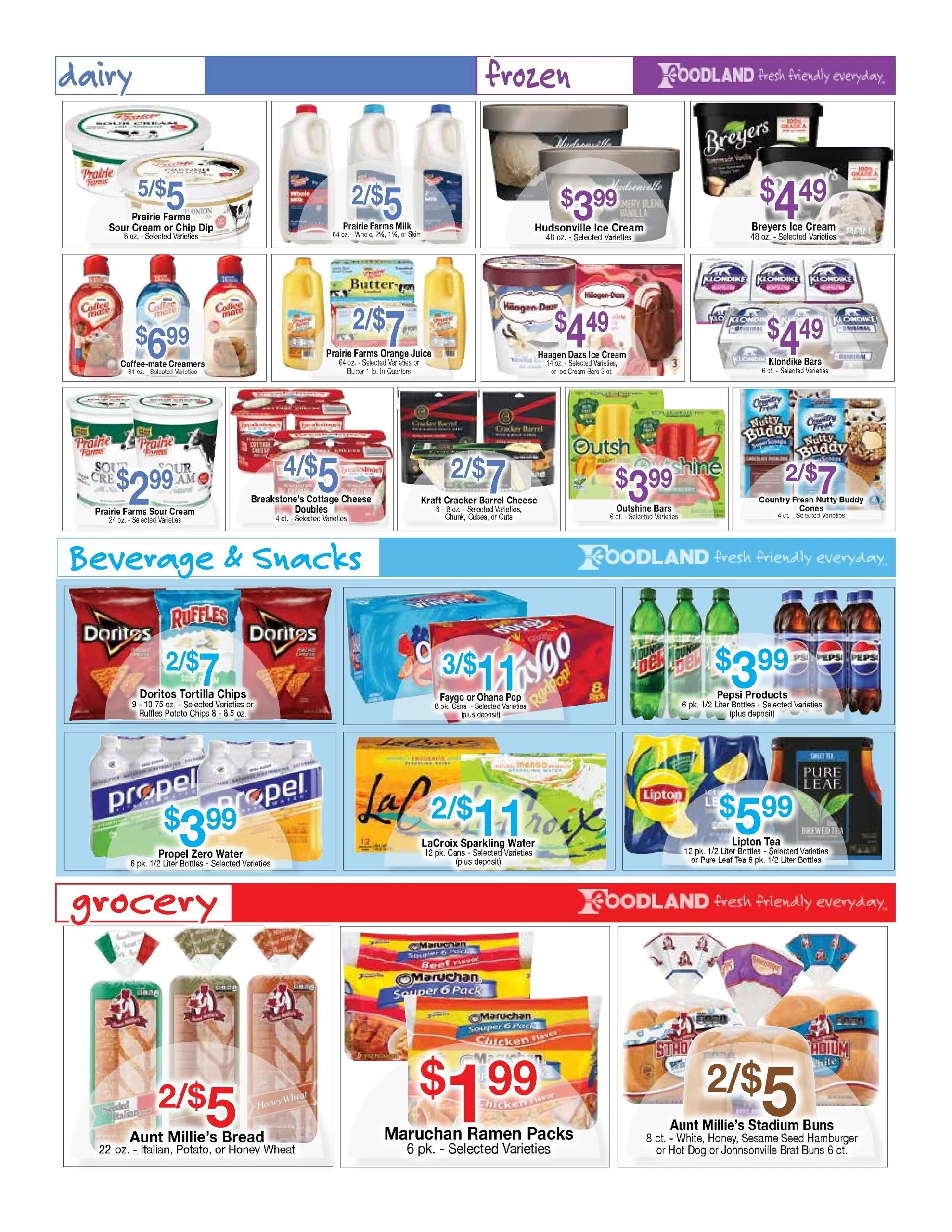 Stan's Market Indexed Weekly - Page 2