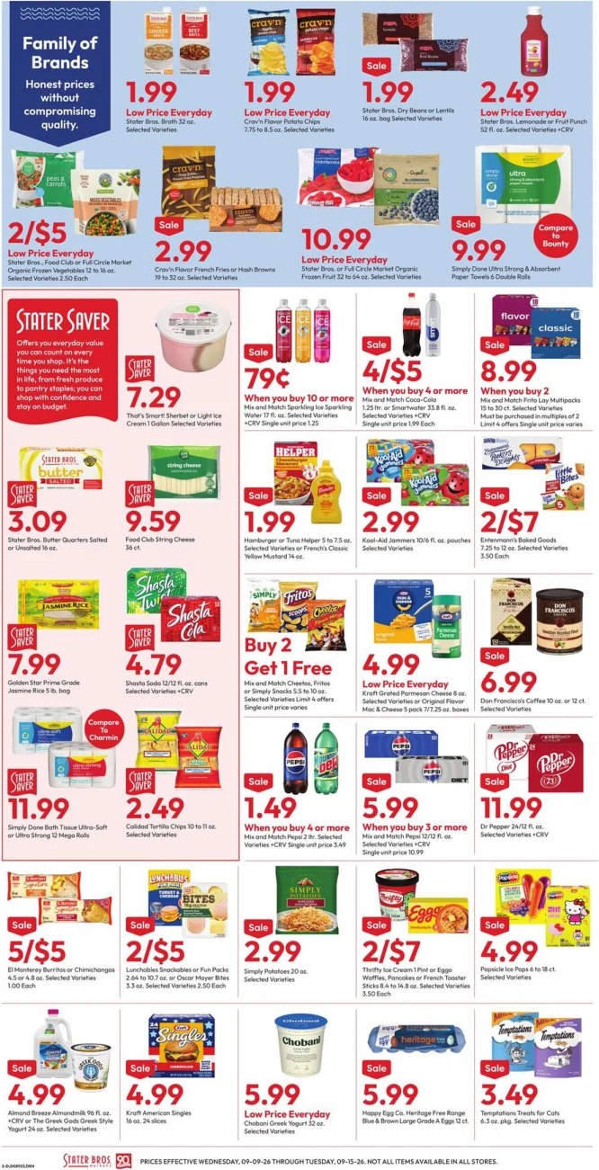 Stater Bros Weekly Ad - Page 2